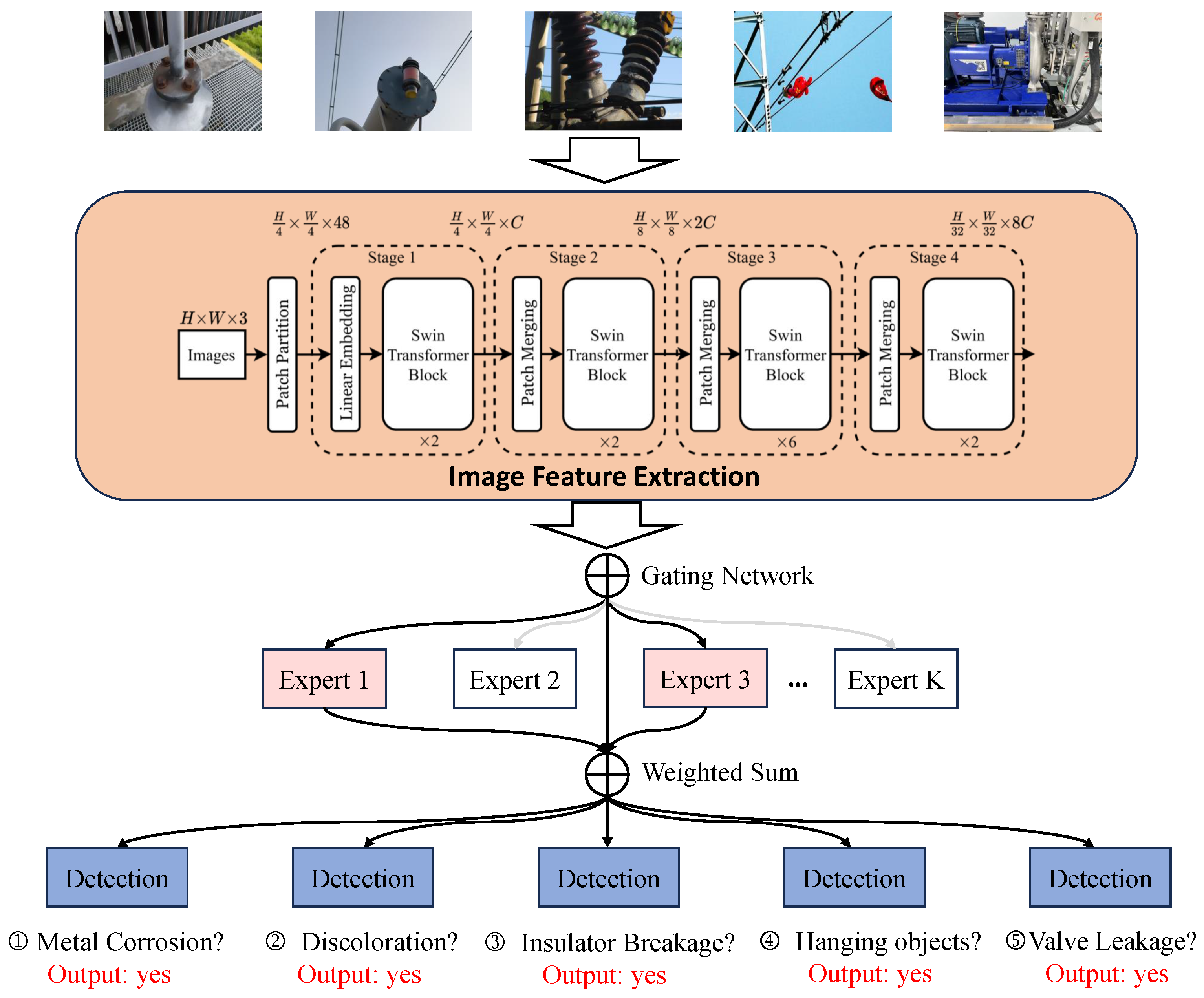 Energies 18 01783 g002