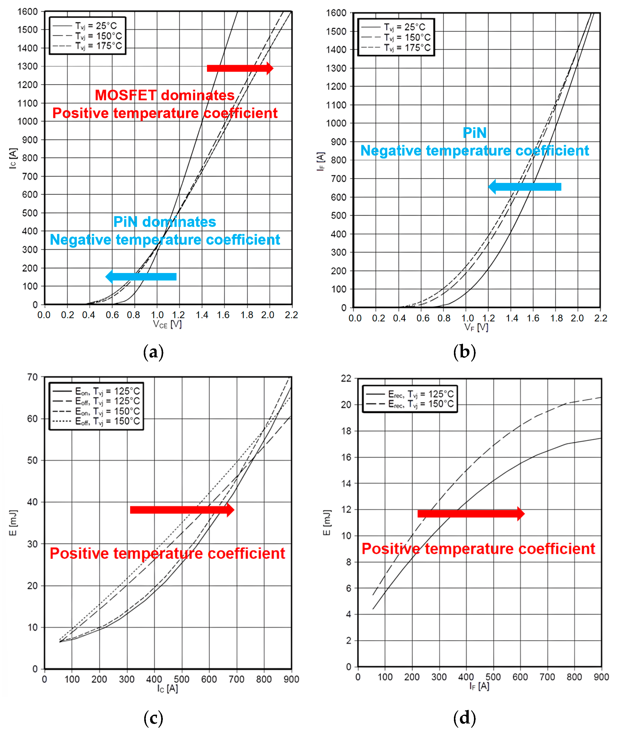 Energies 18 01785 g001
