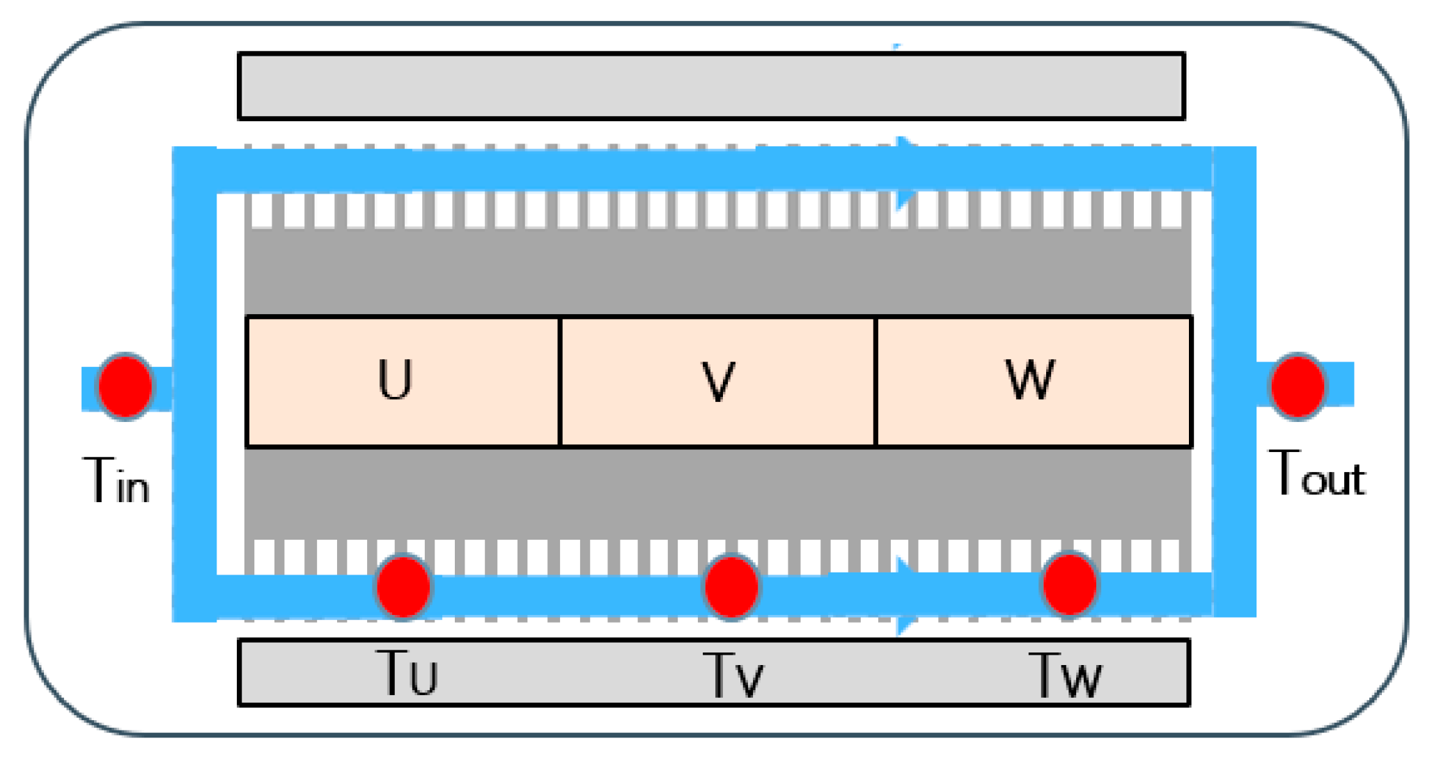 Energies 18 01785 g005