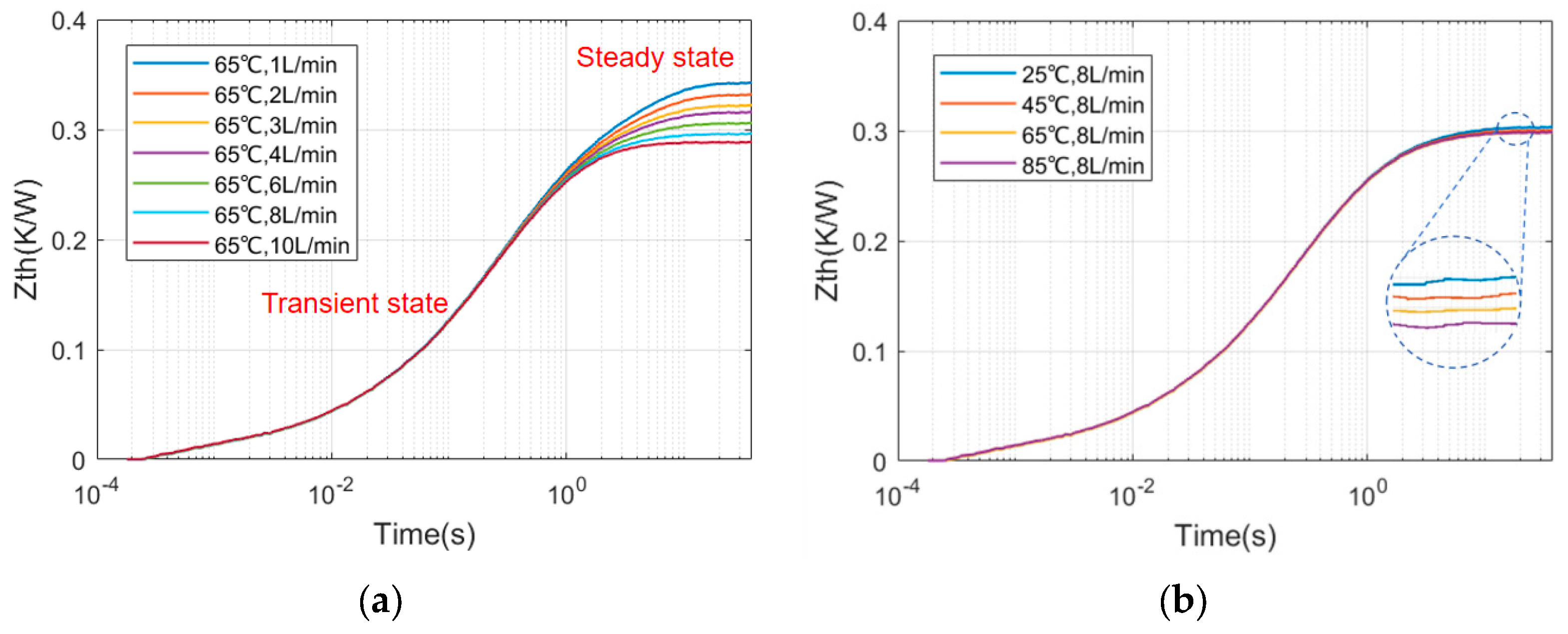 Energies 18 01785 g014