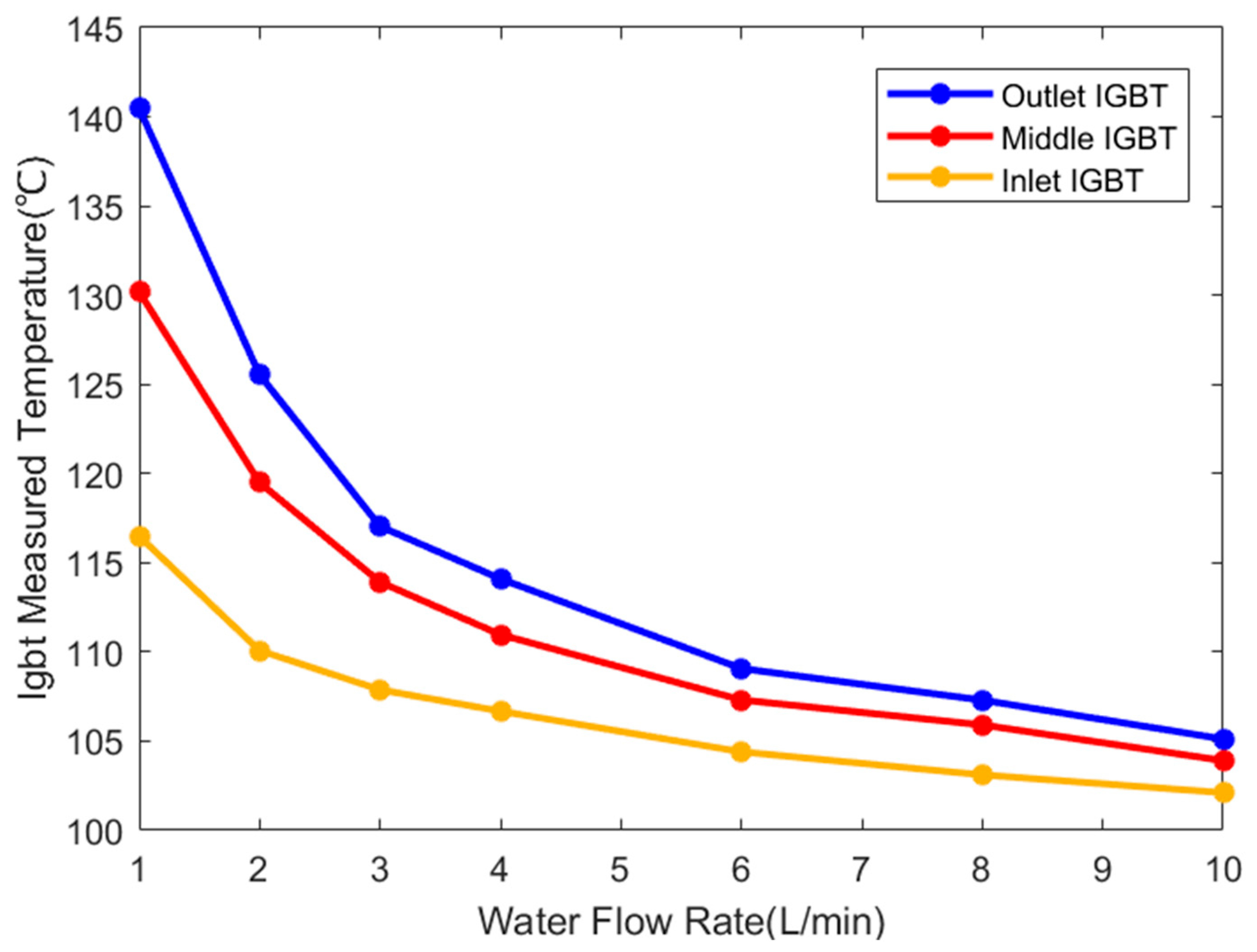 Energies 18 01785 g019