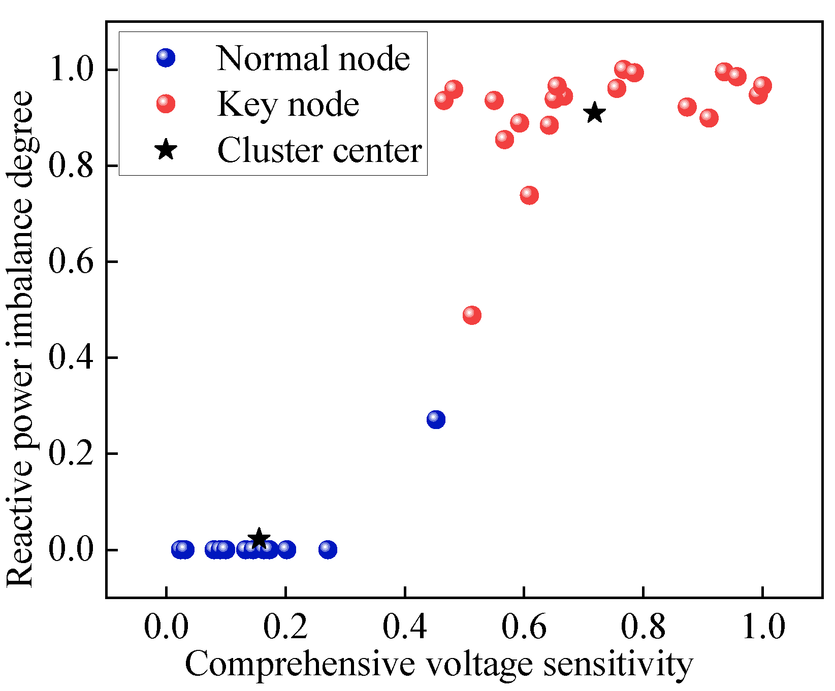 Energies 18 01793 g003