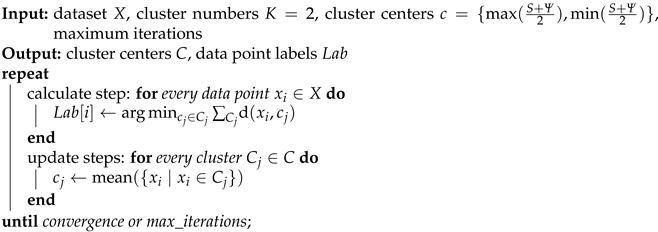 Energies 18 01793 i001
