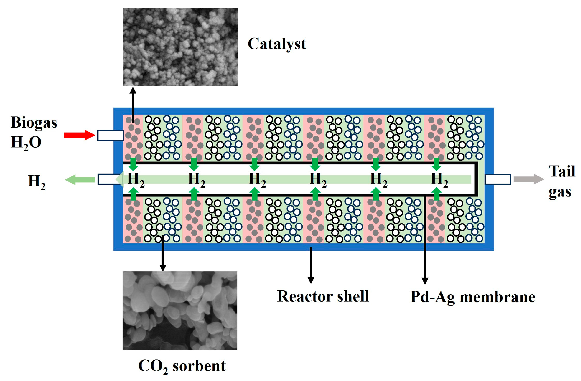 Energies 18 01804 g001