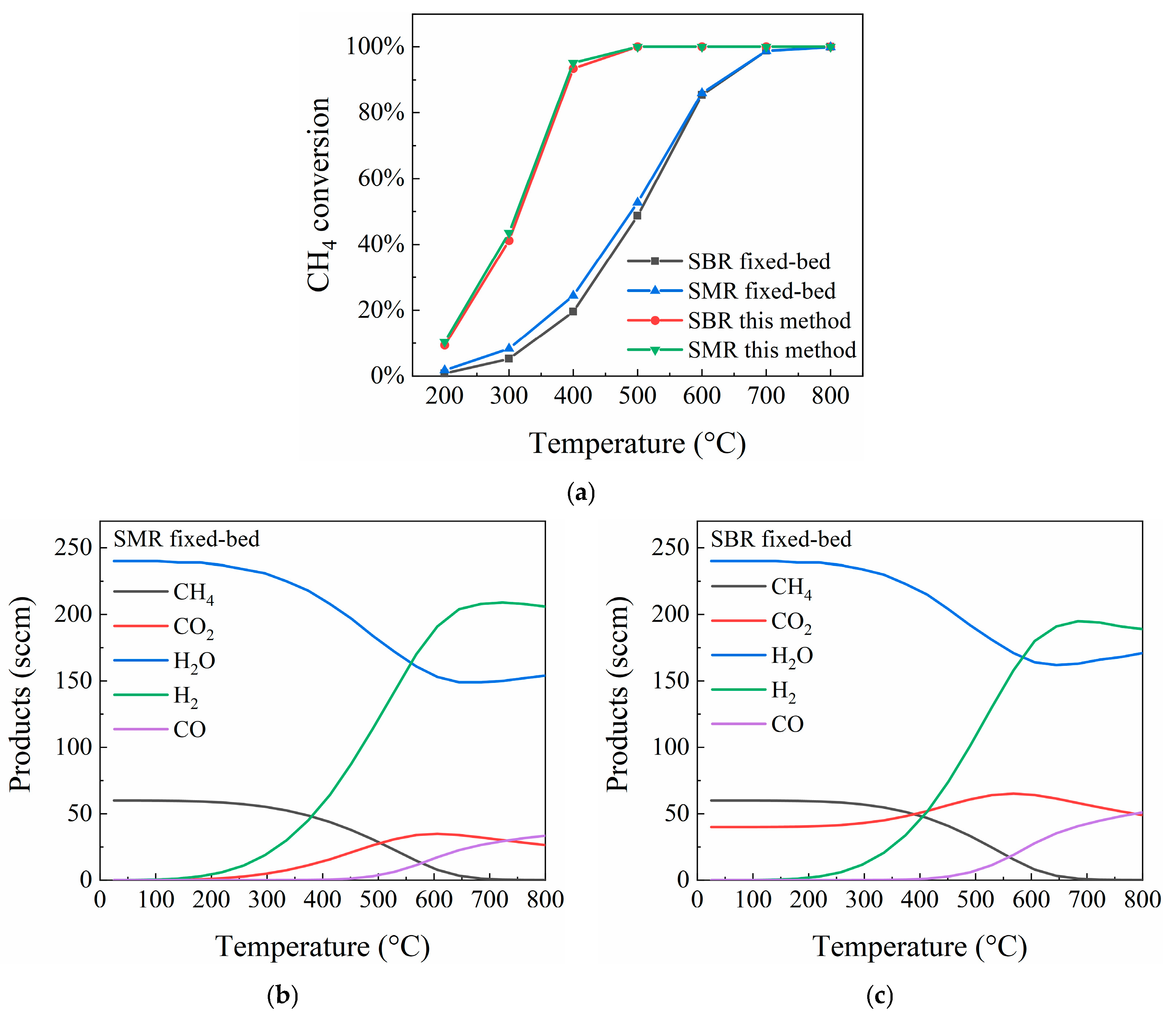 Energies 18 01804 g003