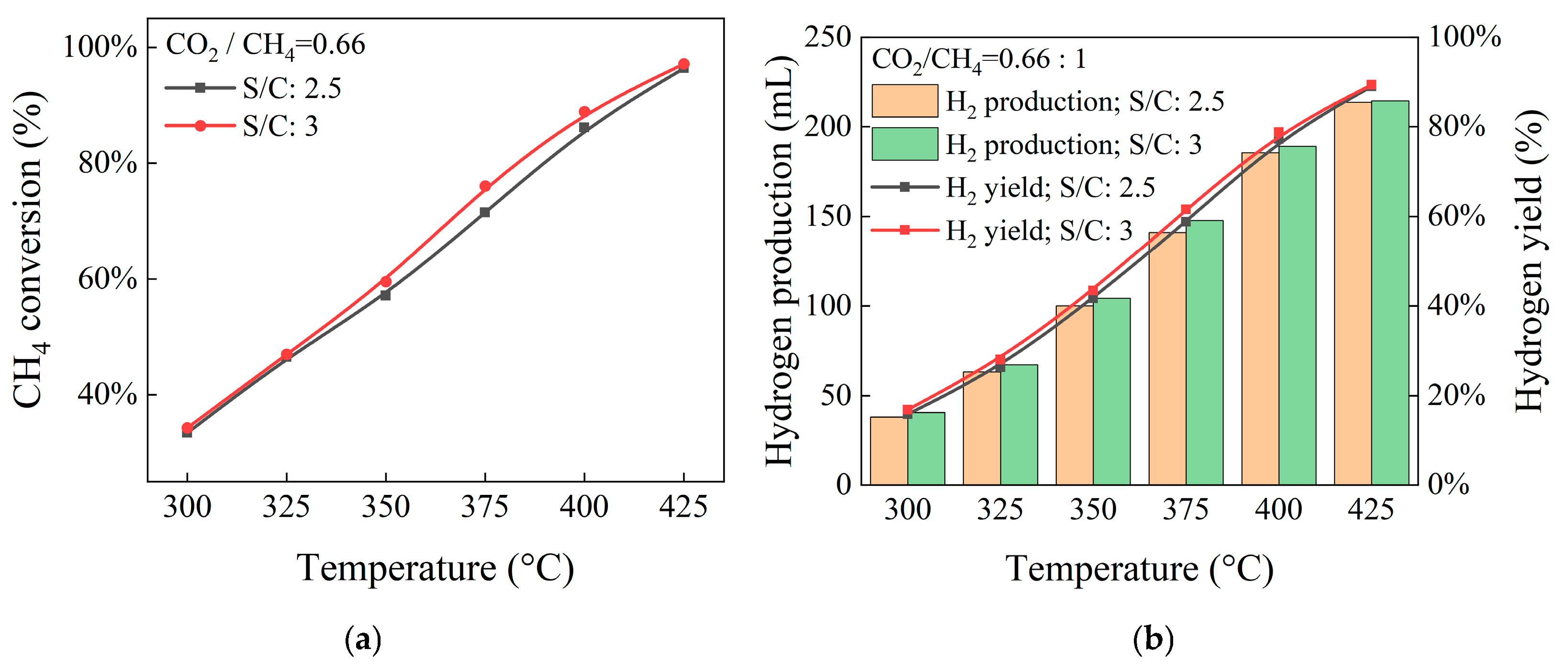 Energies 18 01804 g004