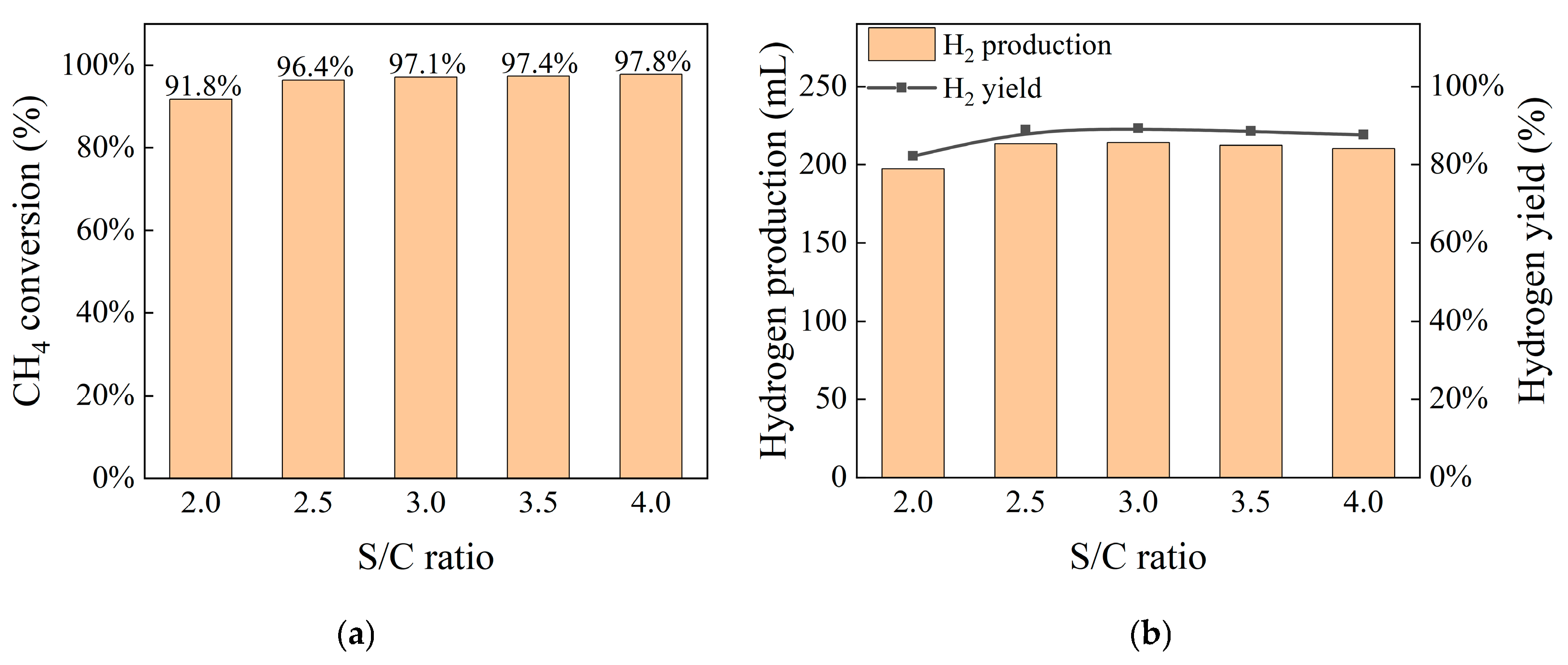 Energies 18 01804 g005