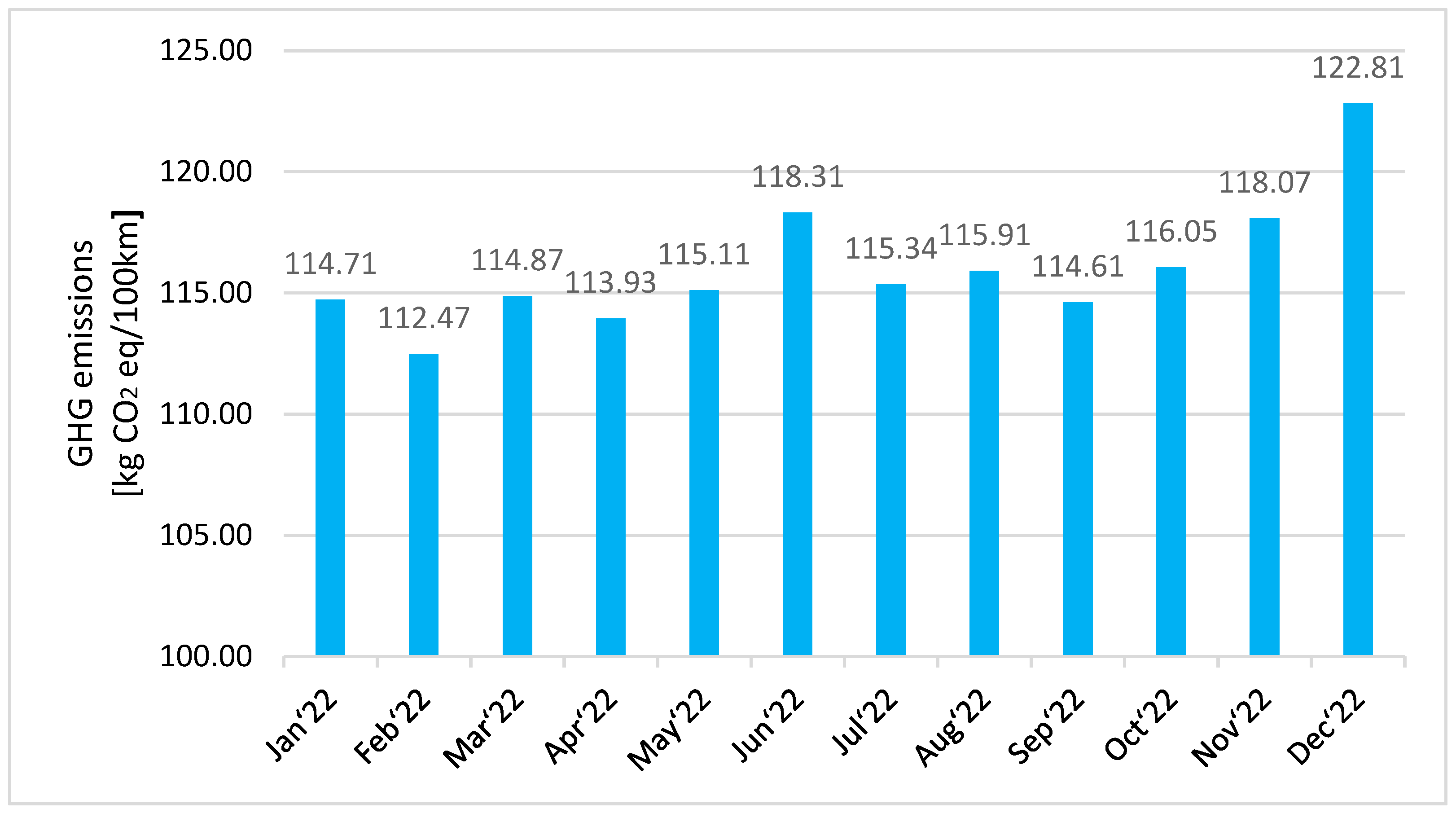 Energies 18 01807 g003 Energies 18 01807 g003