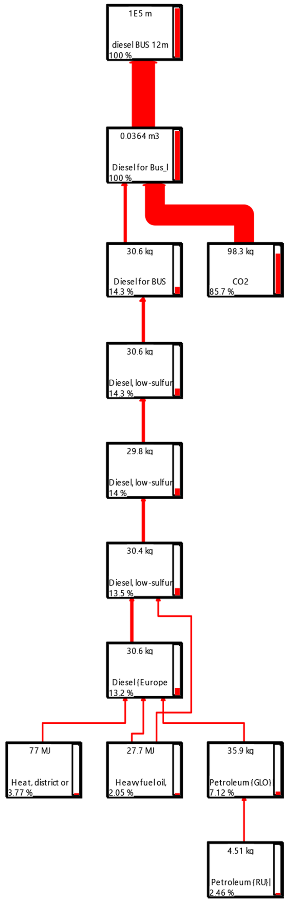 Energies 18 01807 g004 Energies 18 01807 g004