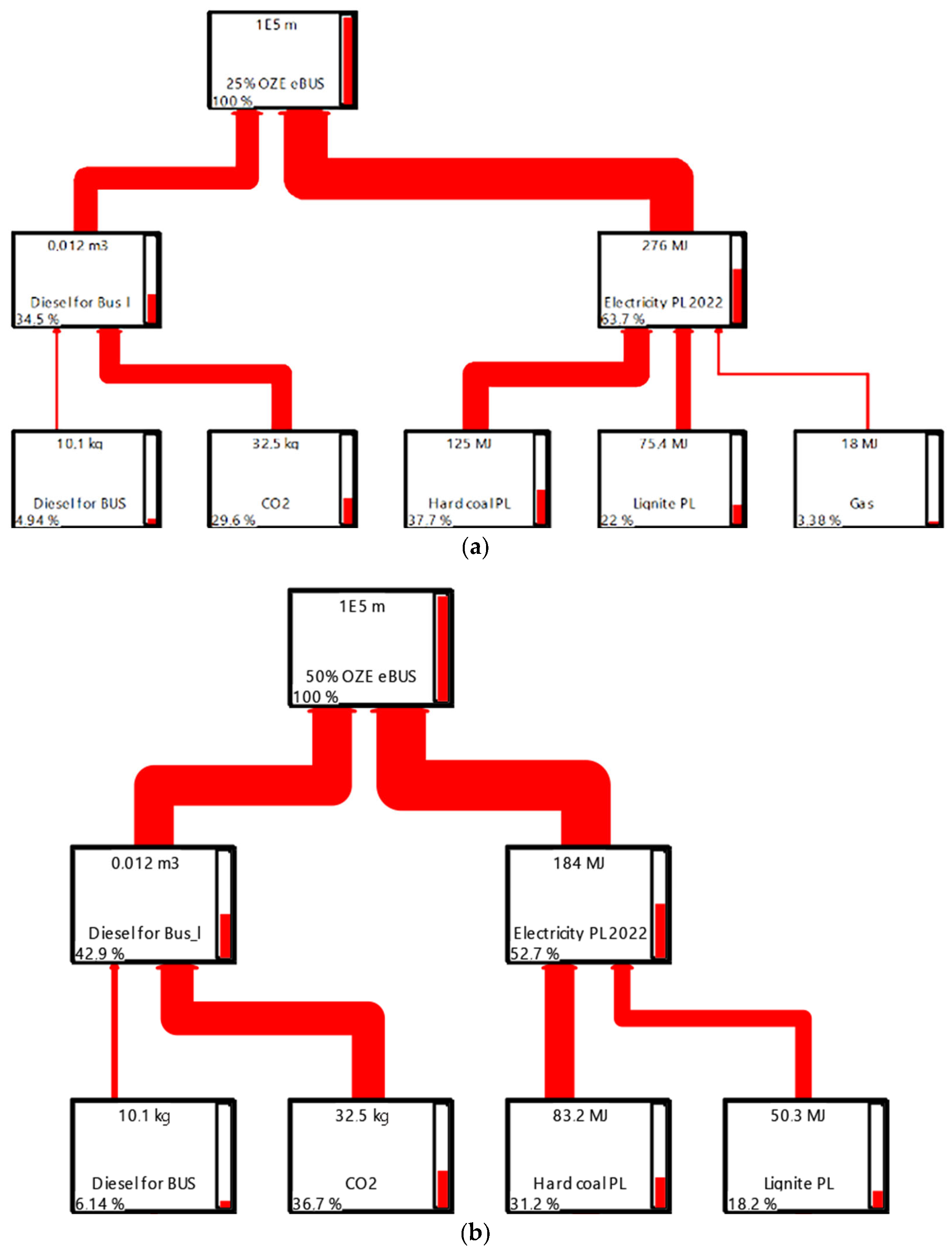 Energies 18 01807 g010a Energies 18 01807 g010a