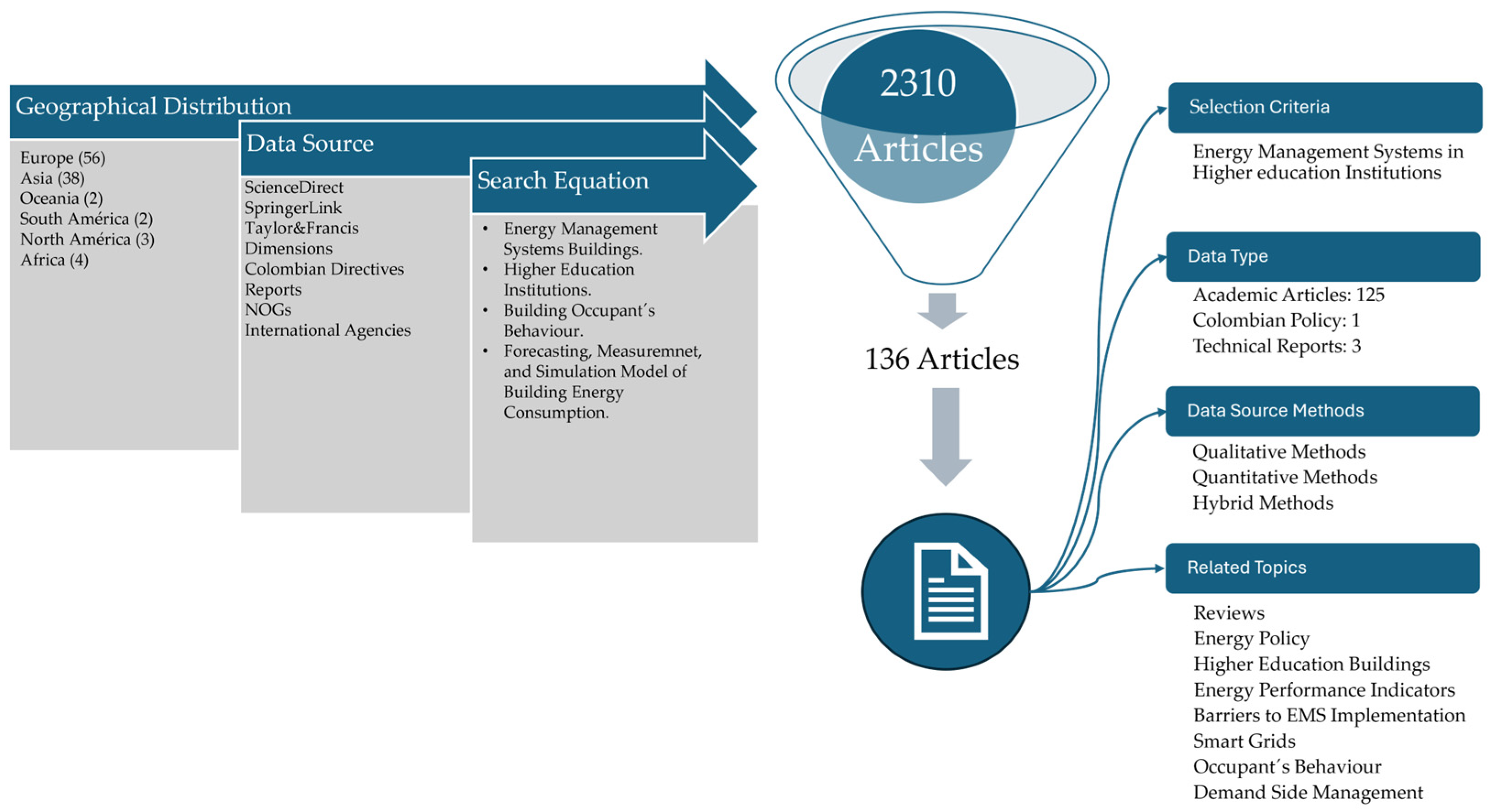 Energies 18 01810 g004