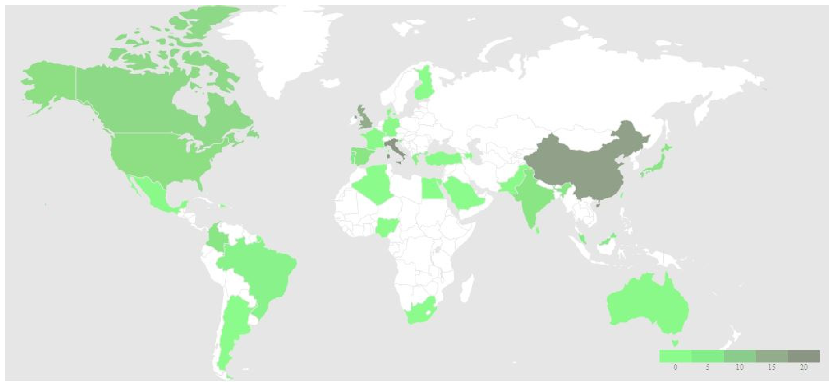 Energies 18 01810 g006