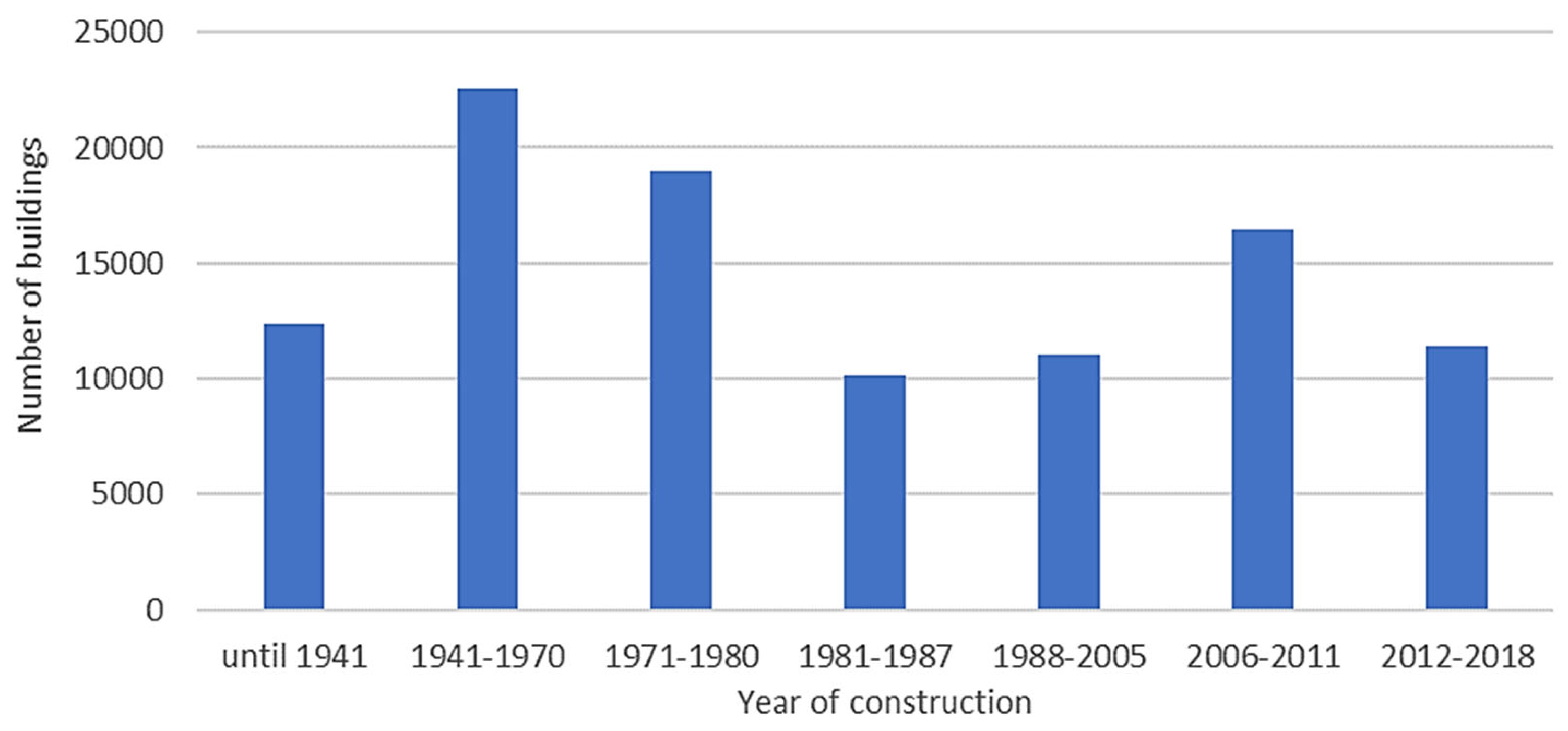 Energies 18 01818 g001