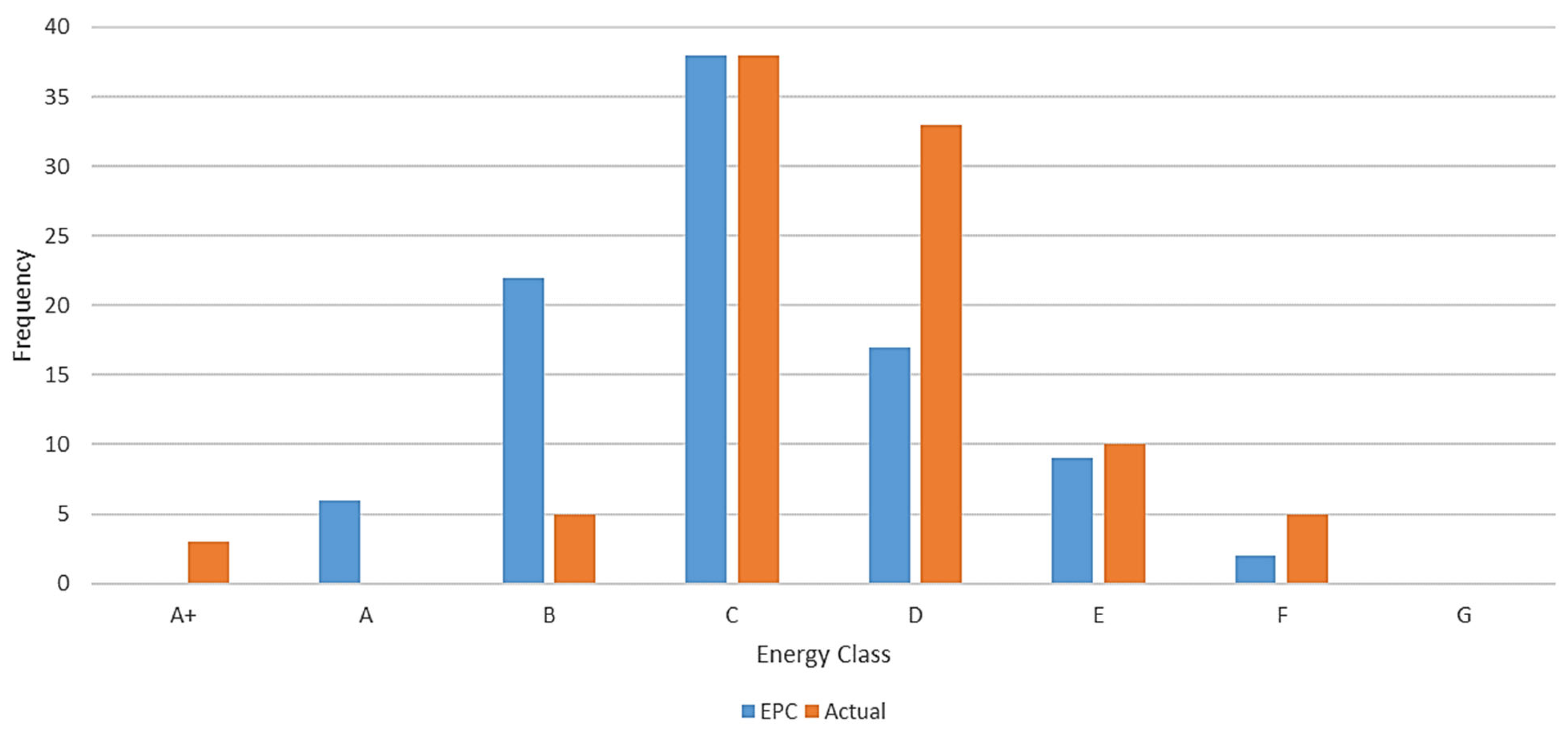 Energies 18 01818 g003