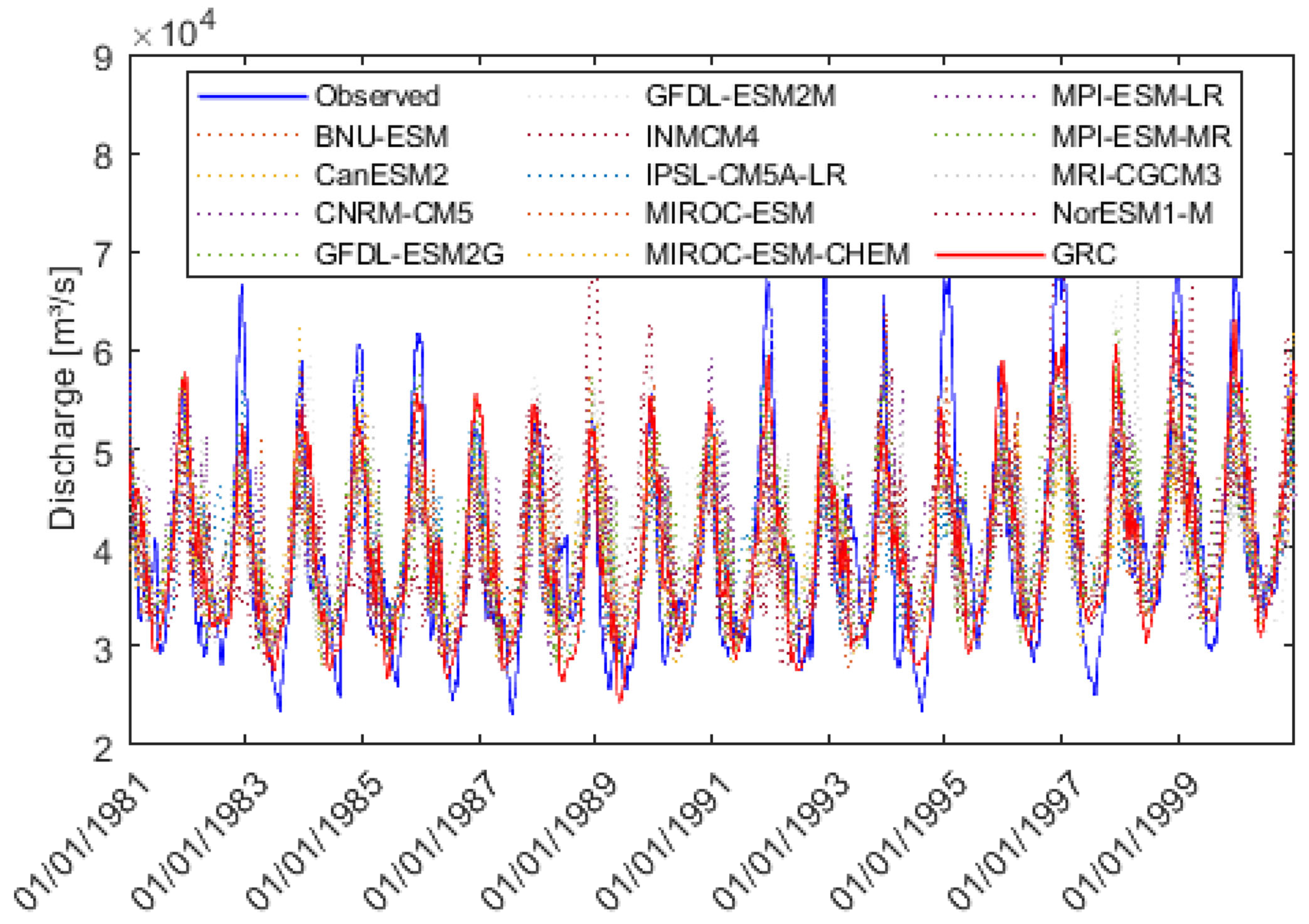 Energies 18 01819 g003