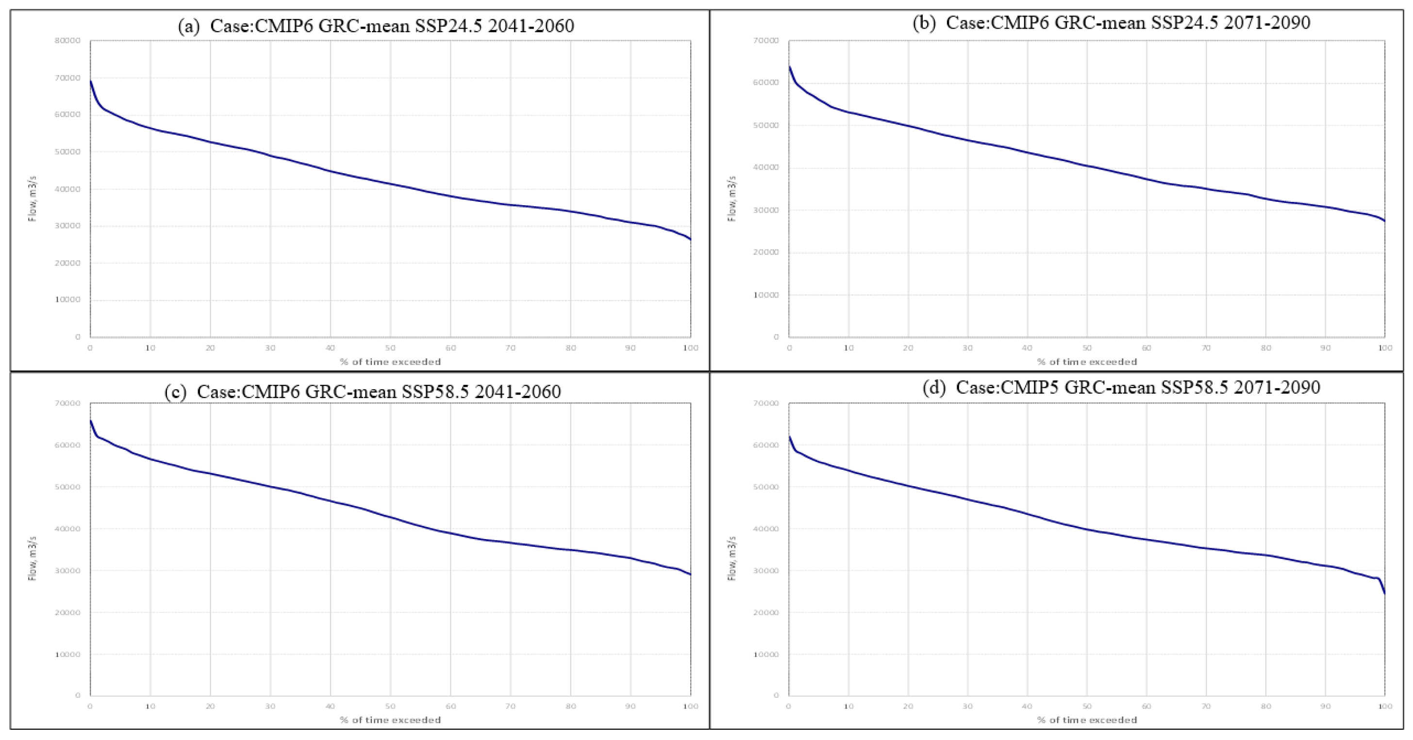 Energies 18 01819 g006