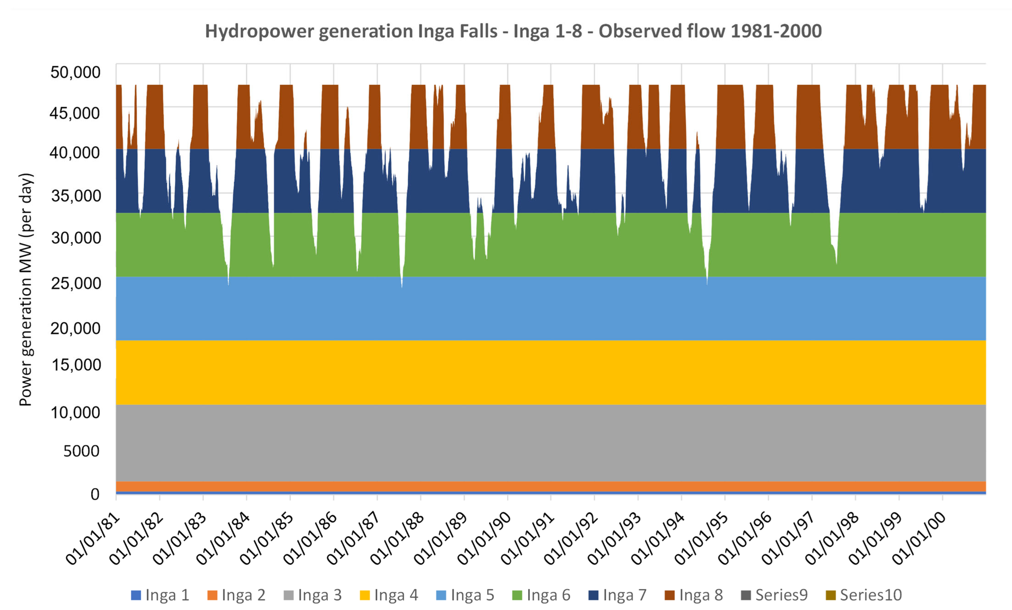 Energies 18 01819 g009