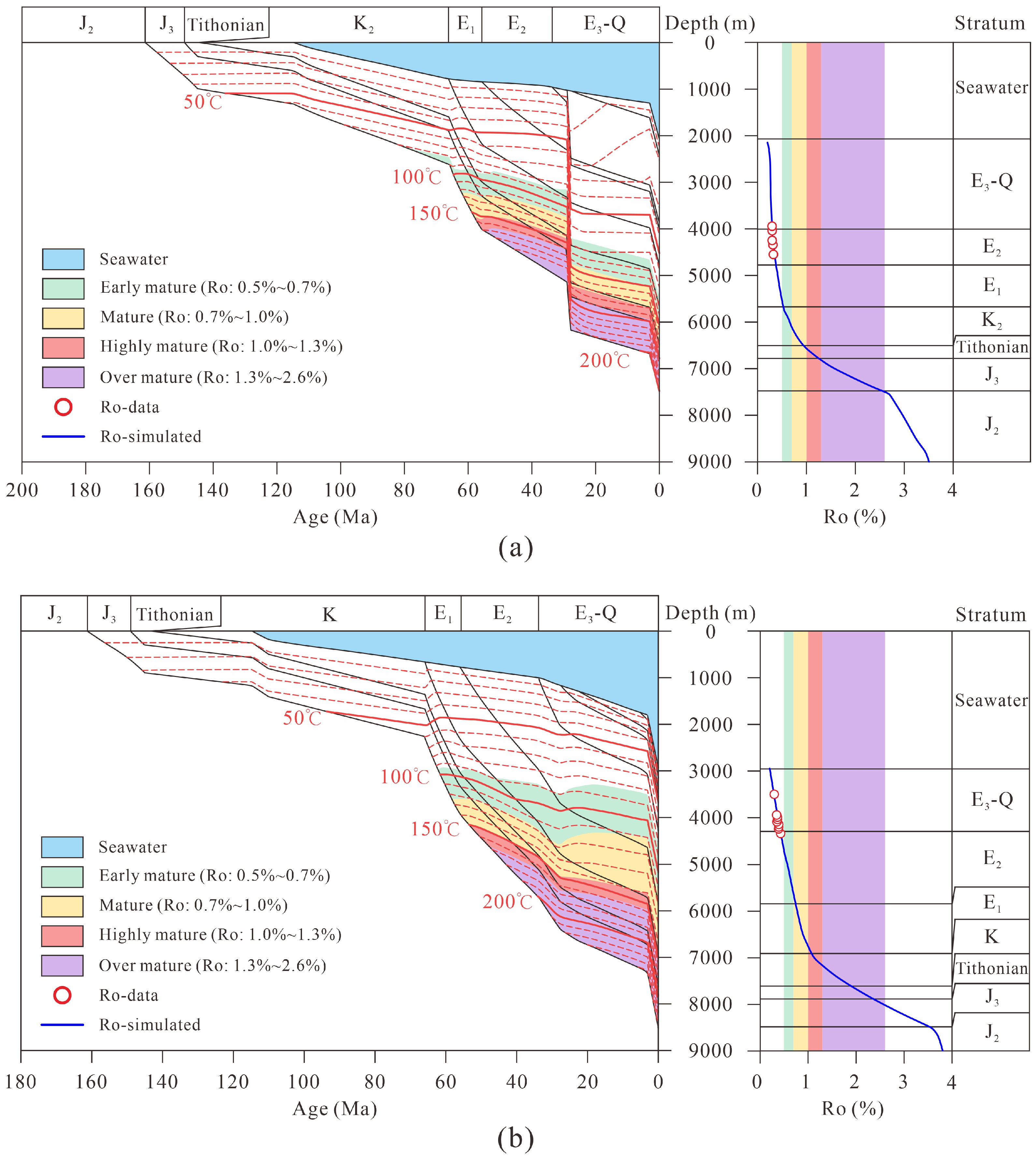 Energies 18 01834 g007
