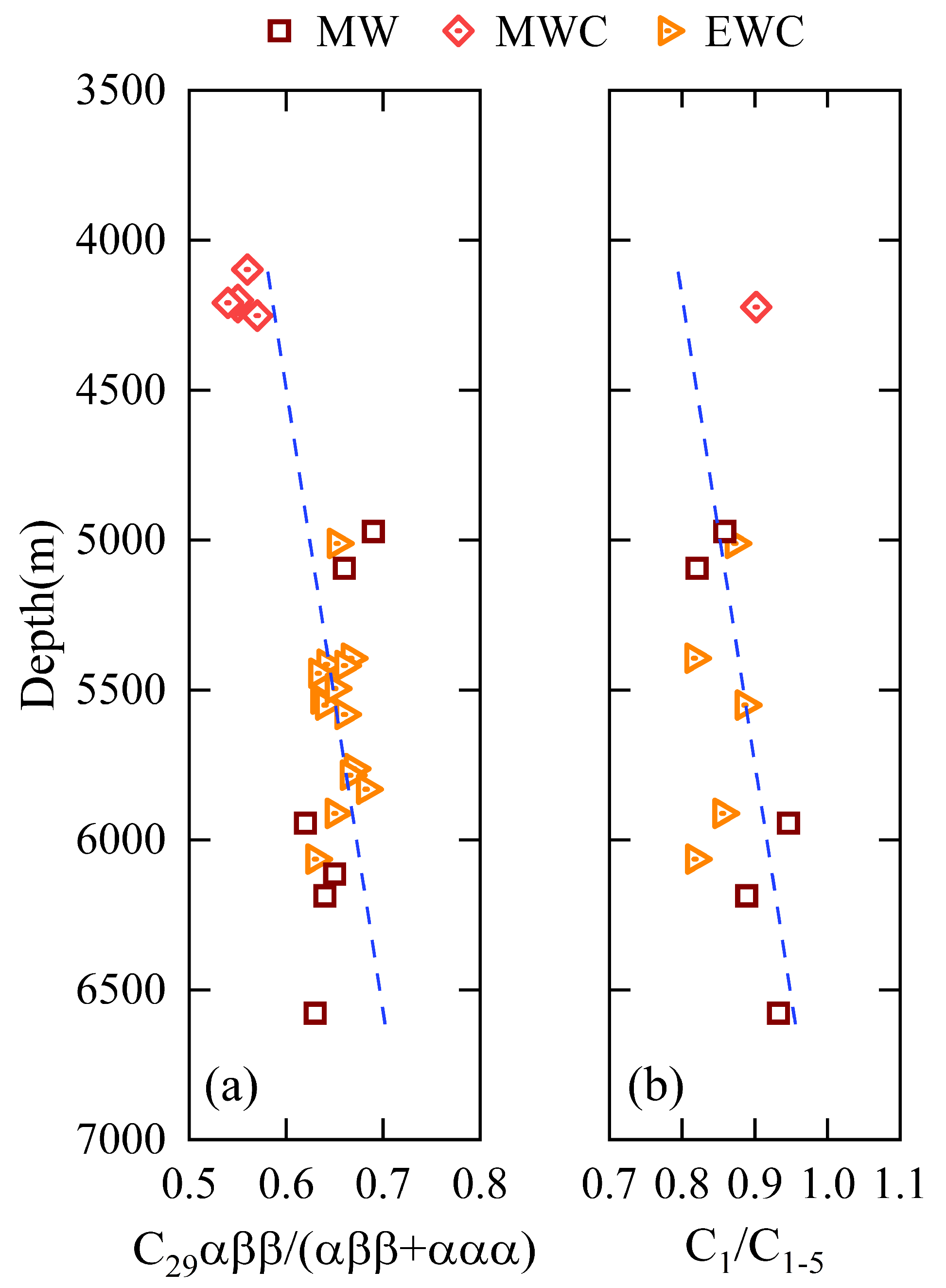 Energies 18 01834 g009