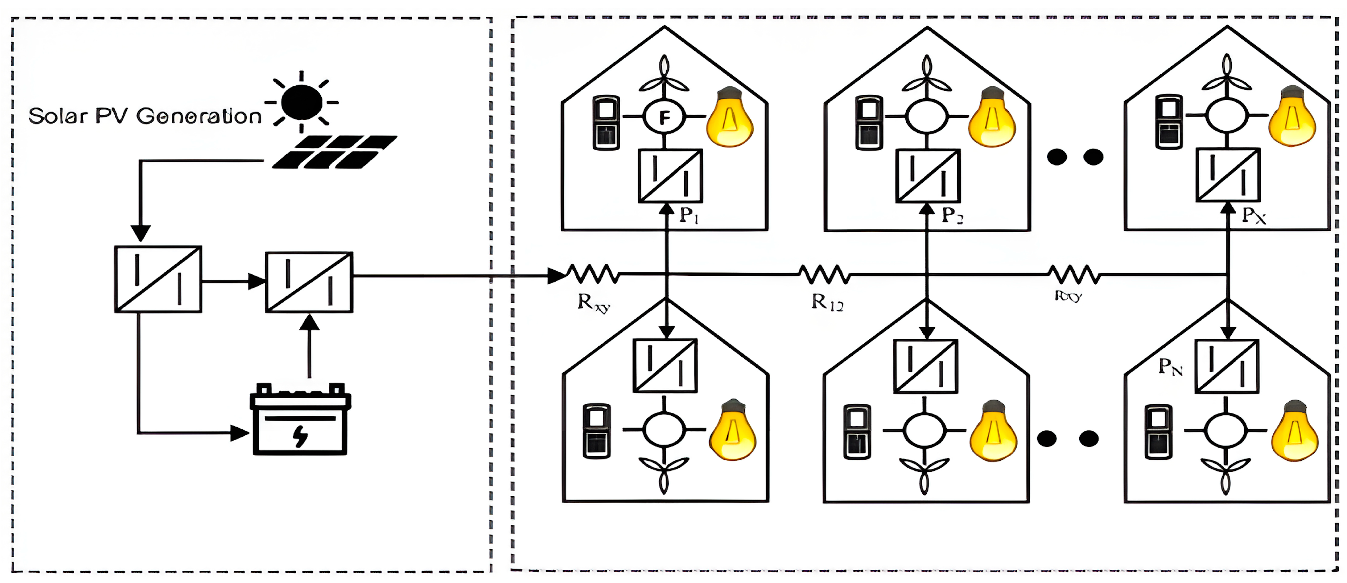 Energies 18 01848 g002