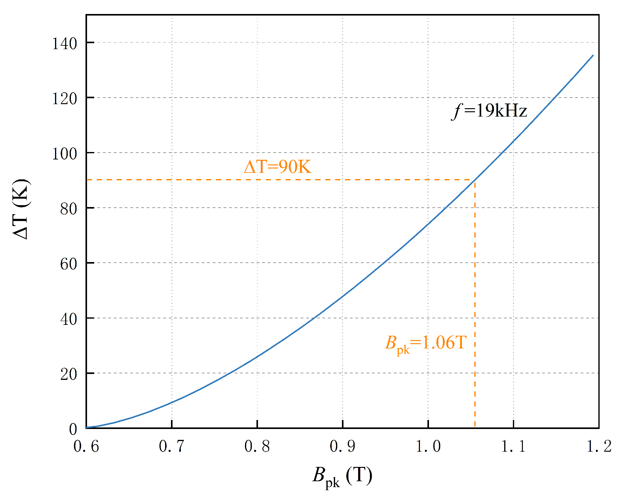 Energies 18 01859 g006