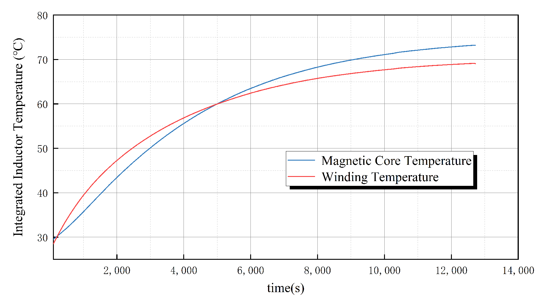 Energies 18 01859 g012