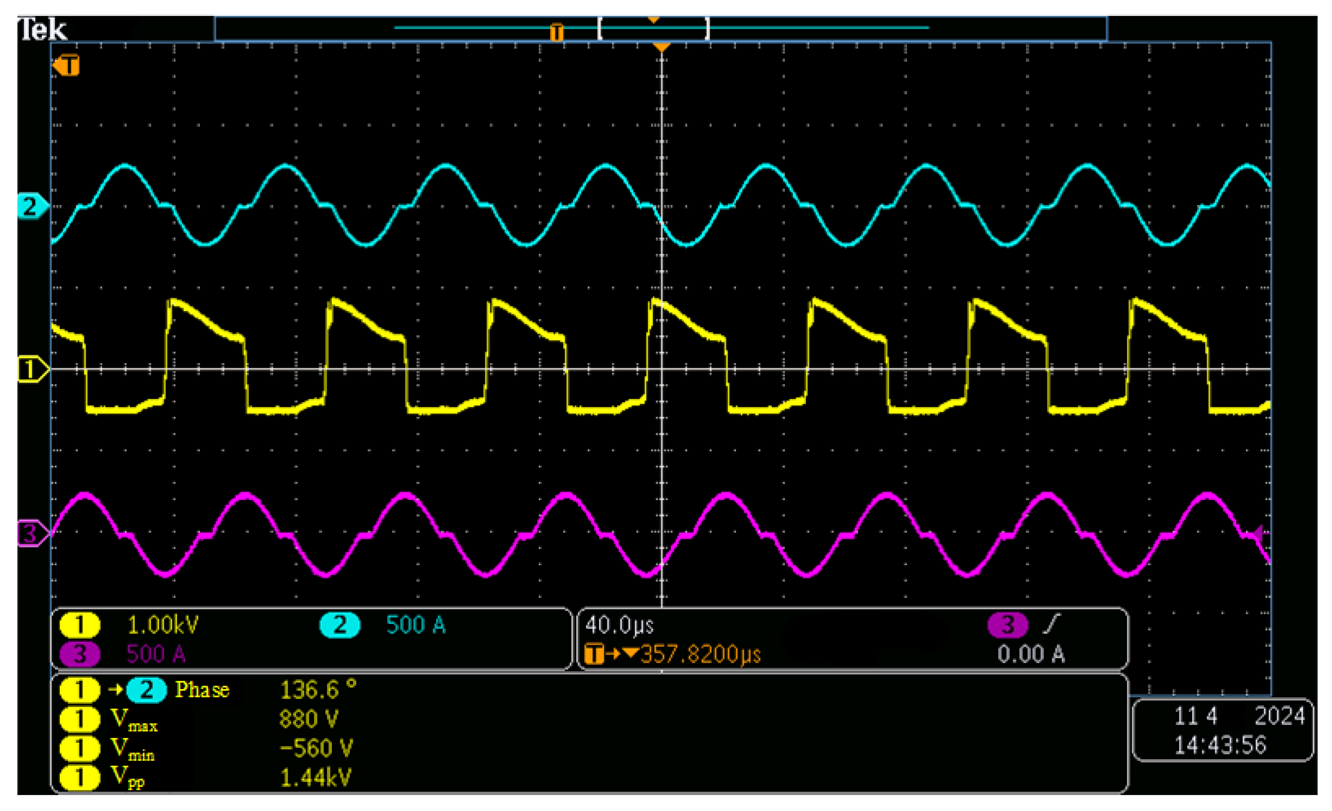 Energies 18 01859 g013