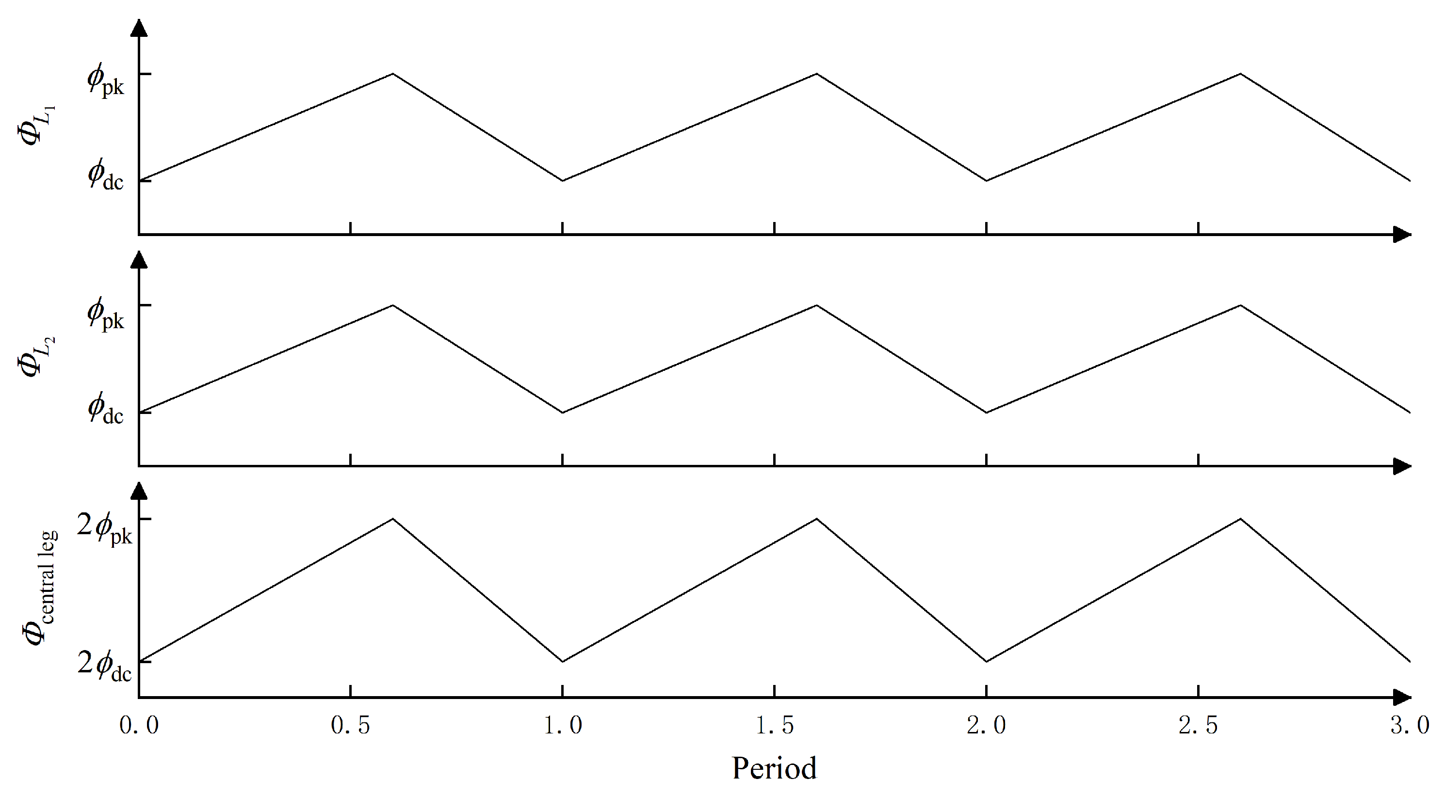 Energies 18 01859 g015