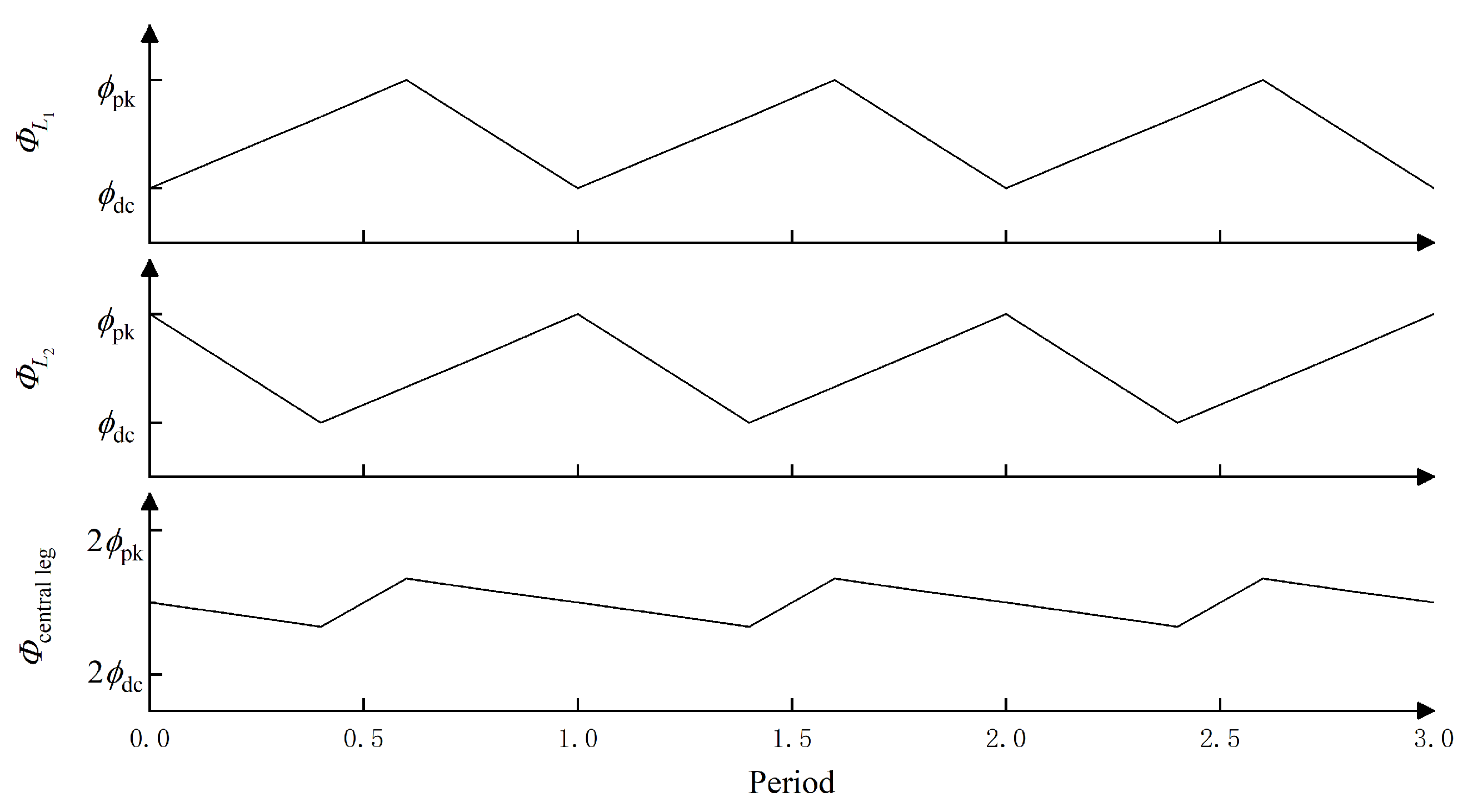 Energies 18 01859 g016