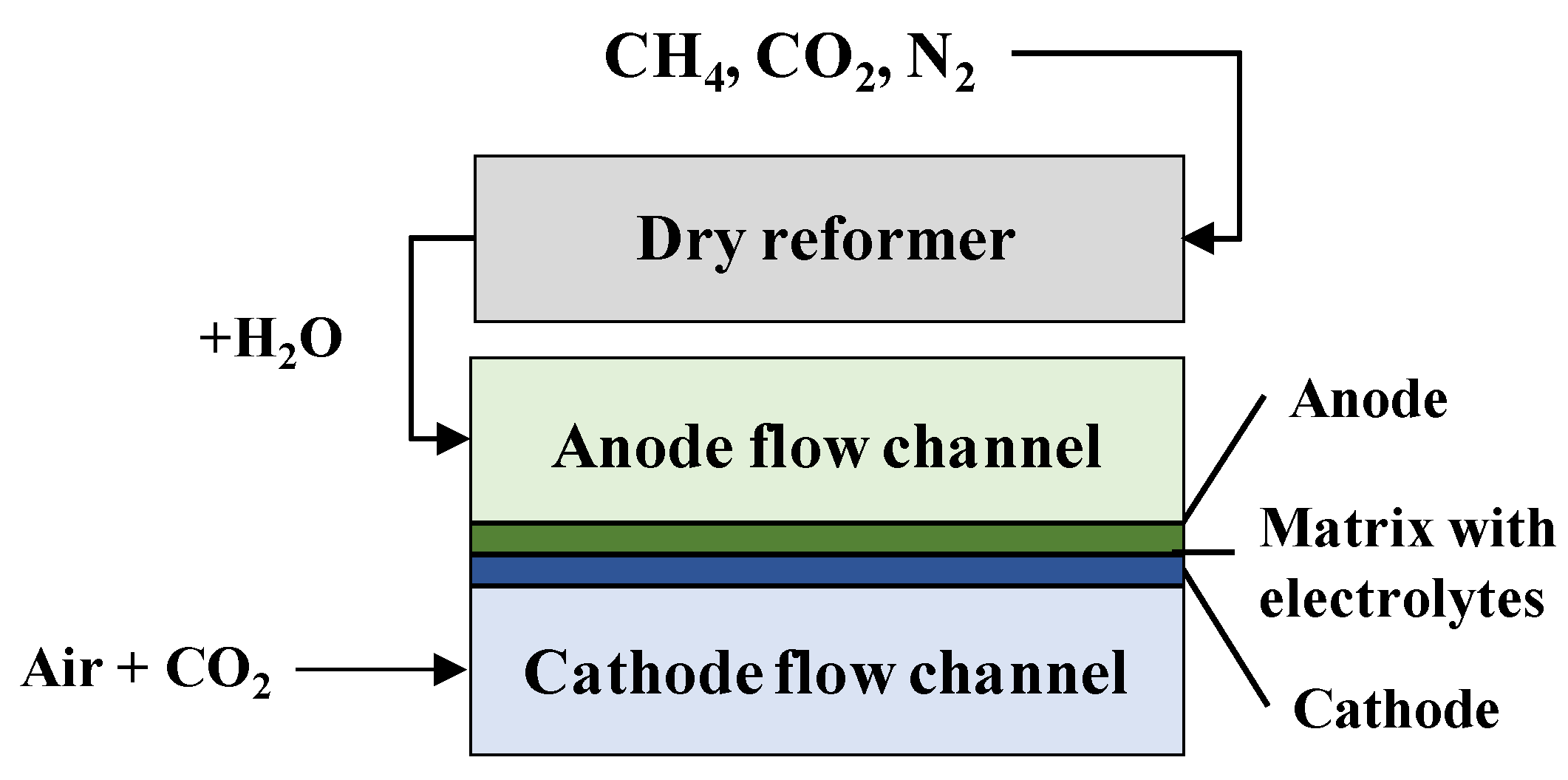 Energies 18 01863 g001