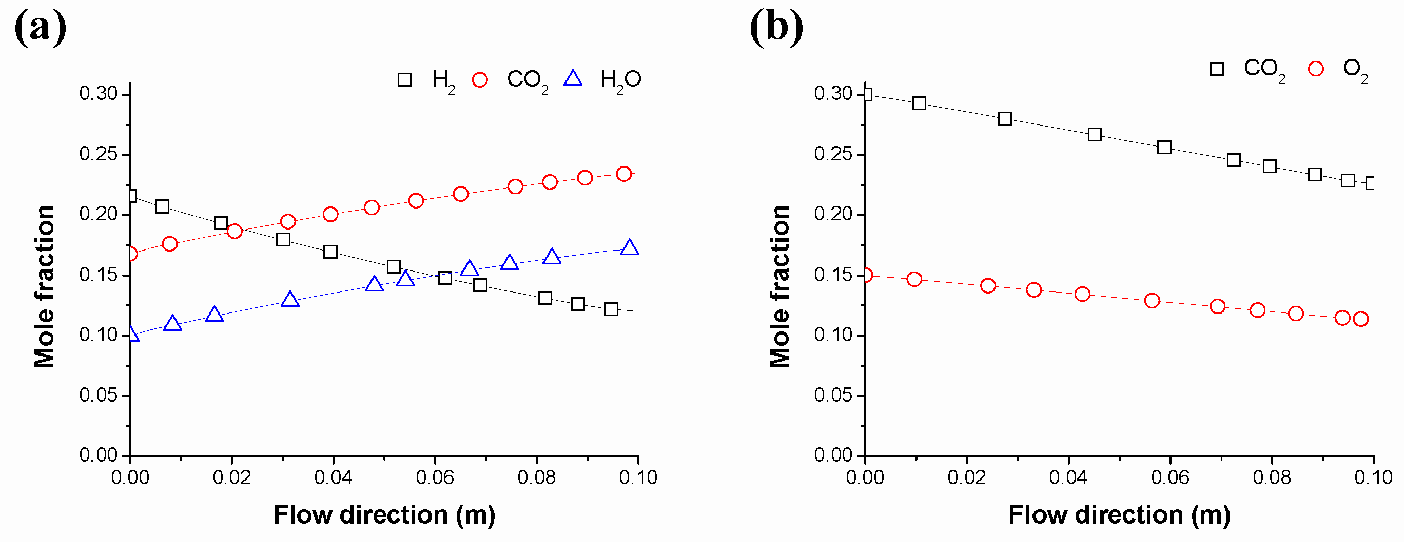 Energies 18 01863 g005