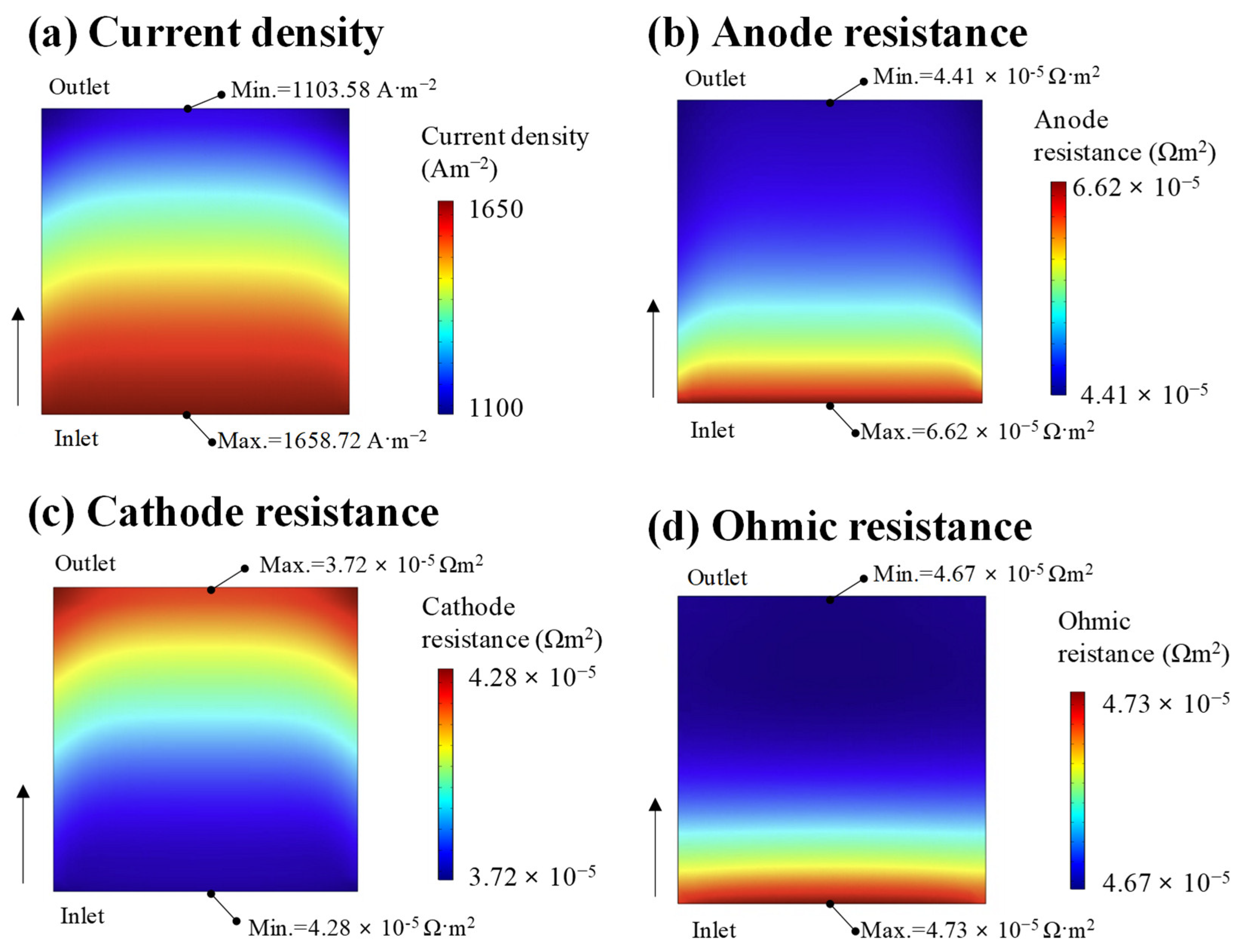 Energies 18 01863 g007