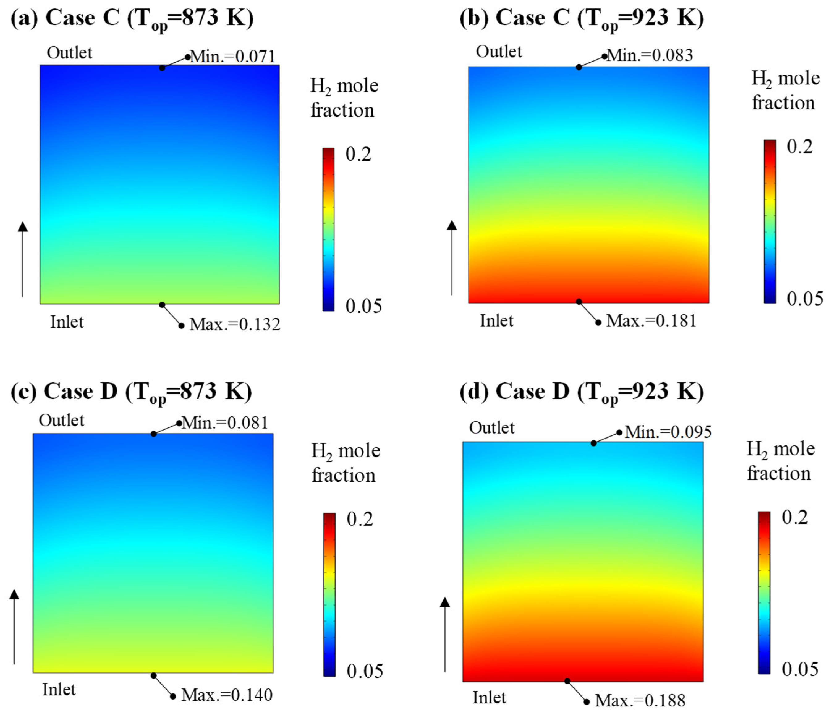 Energies 18 01863 g013