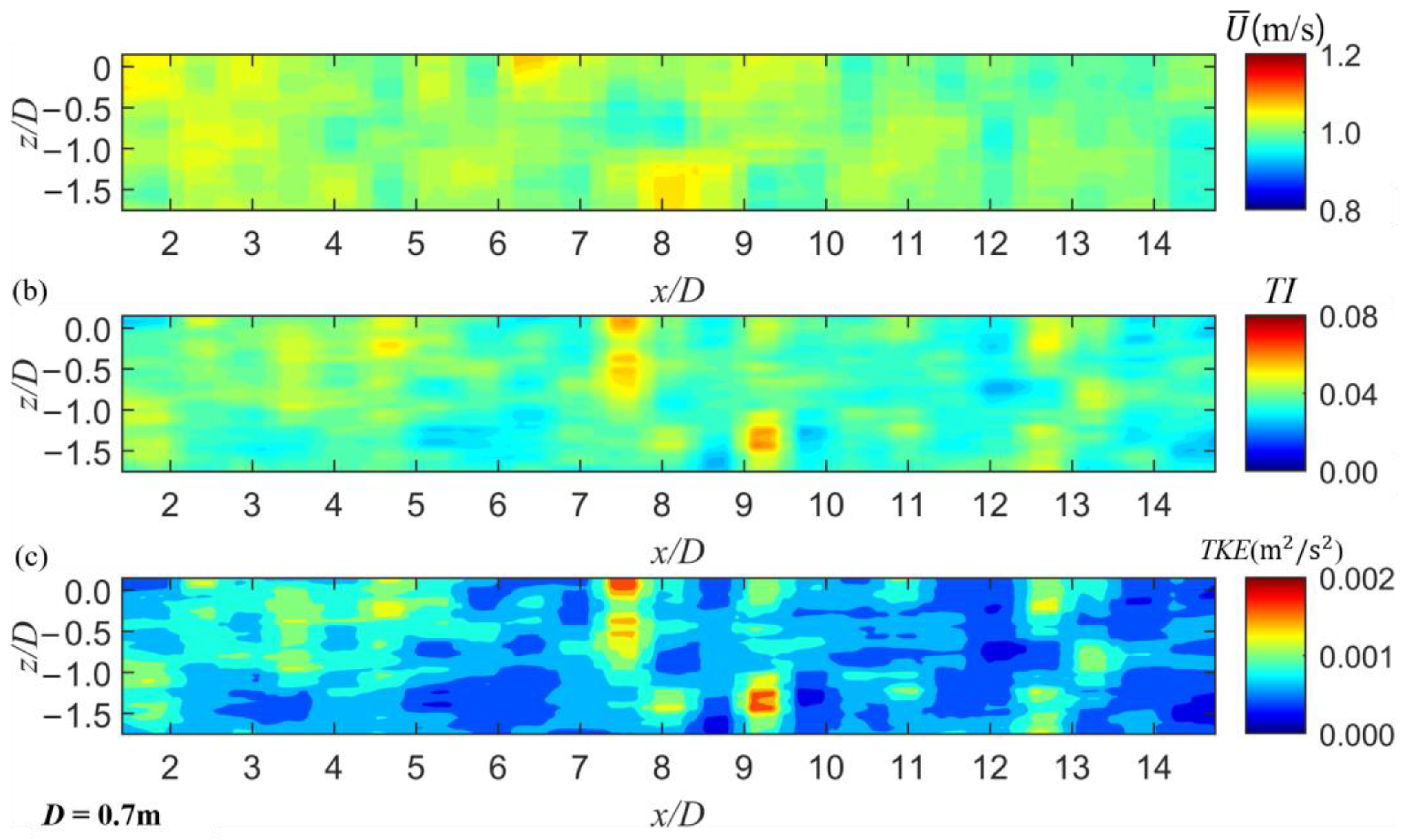 Energies 18 01870 g006