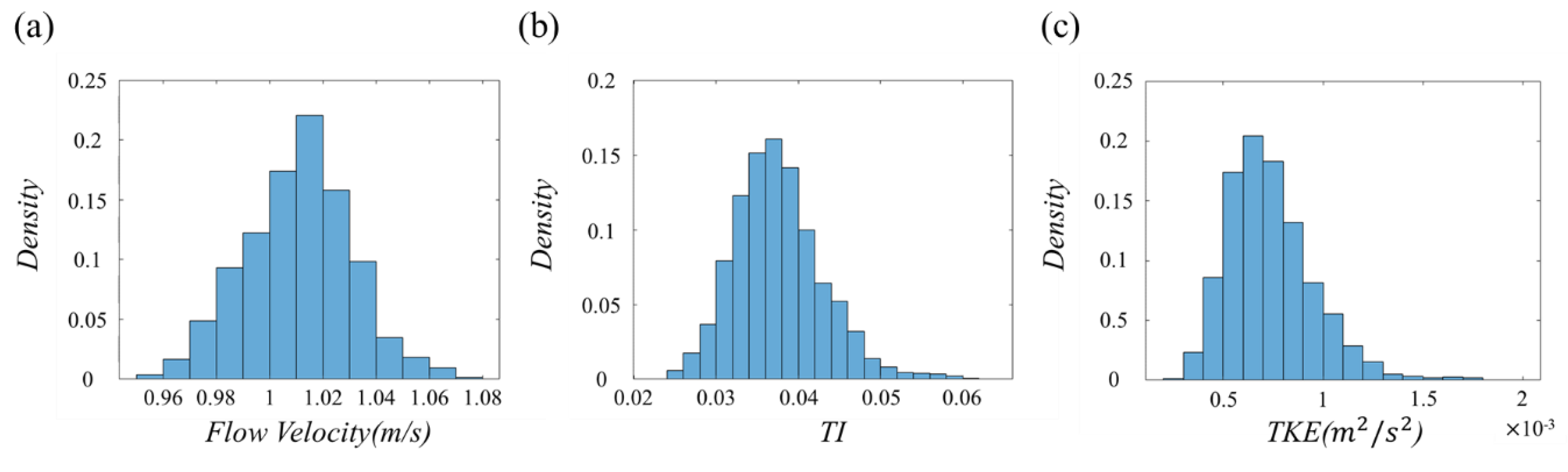 Energies 18 01870 g007