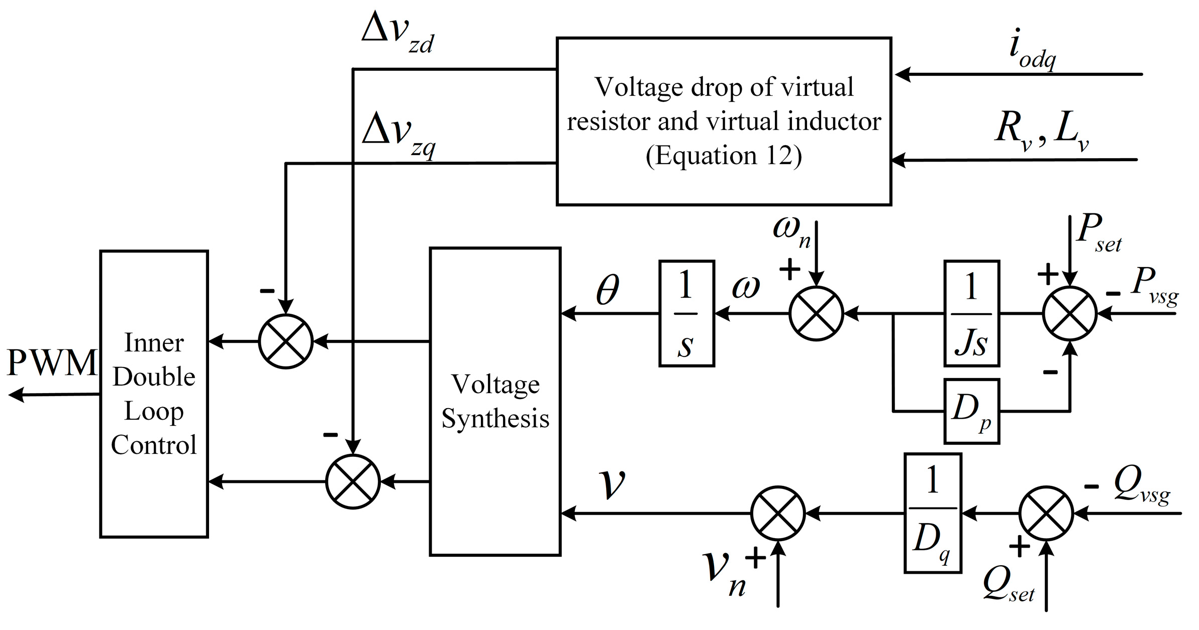 Energies 18 01878 g004