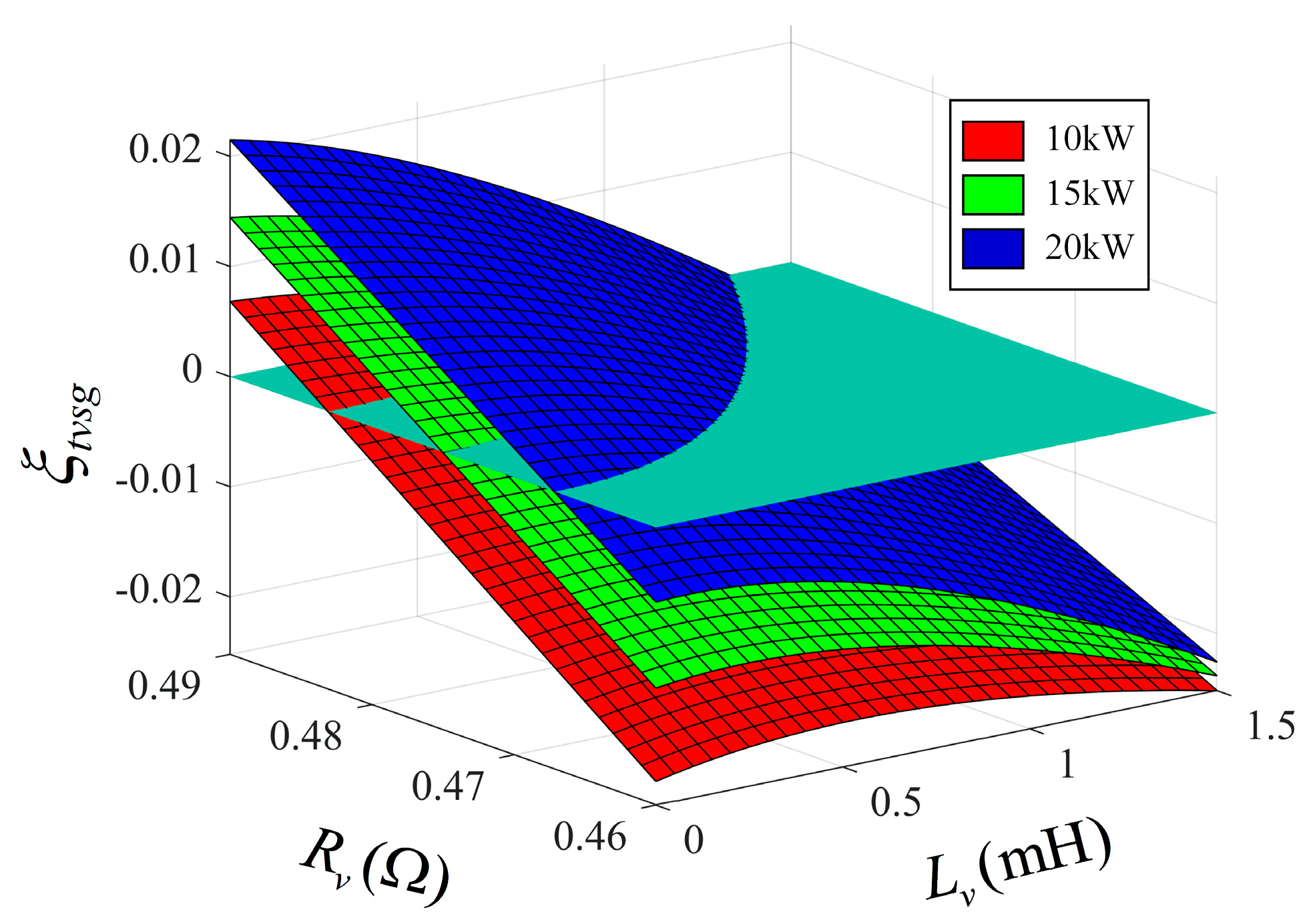 Energies 18 01878 g005