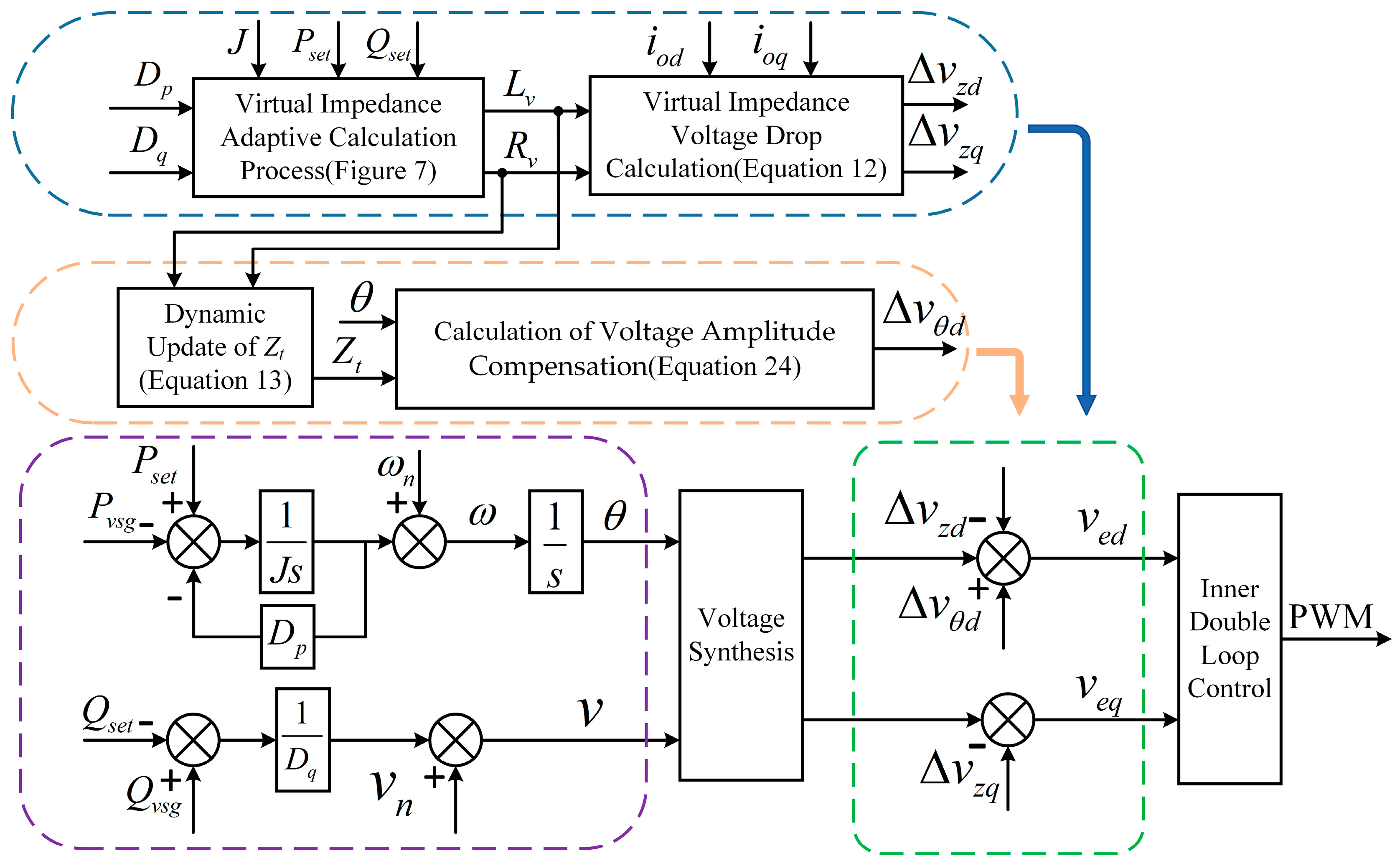 Energies 18 01878 g009