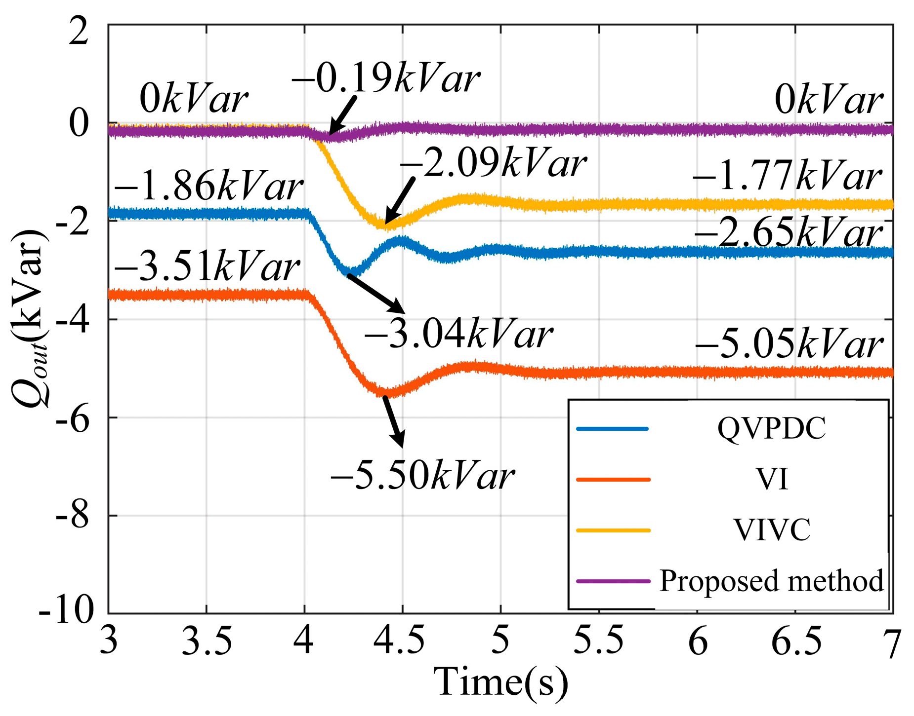 Energies 18 01878 g013
