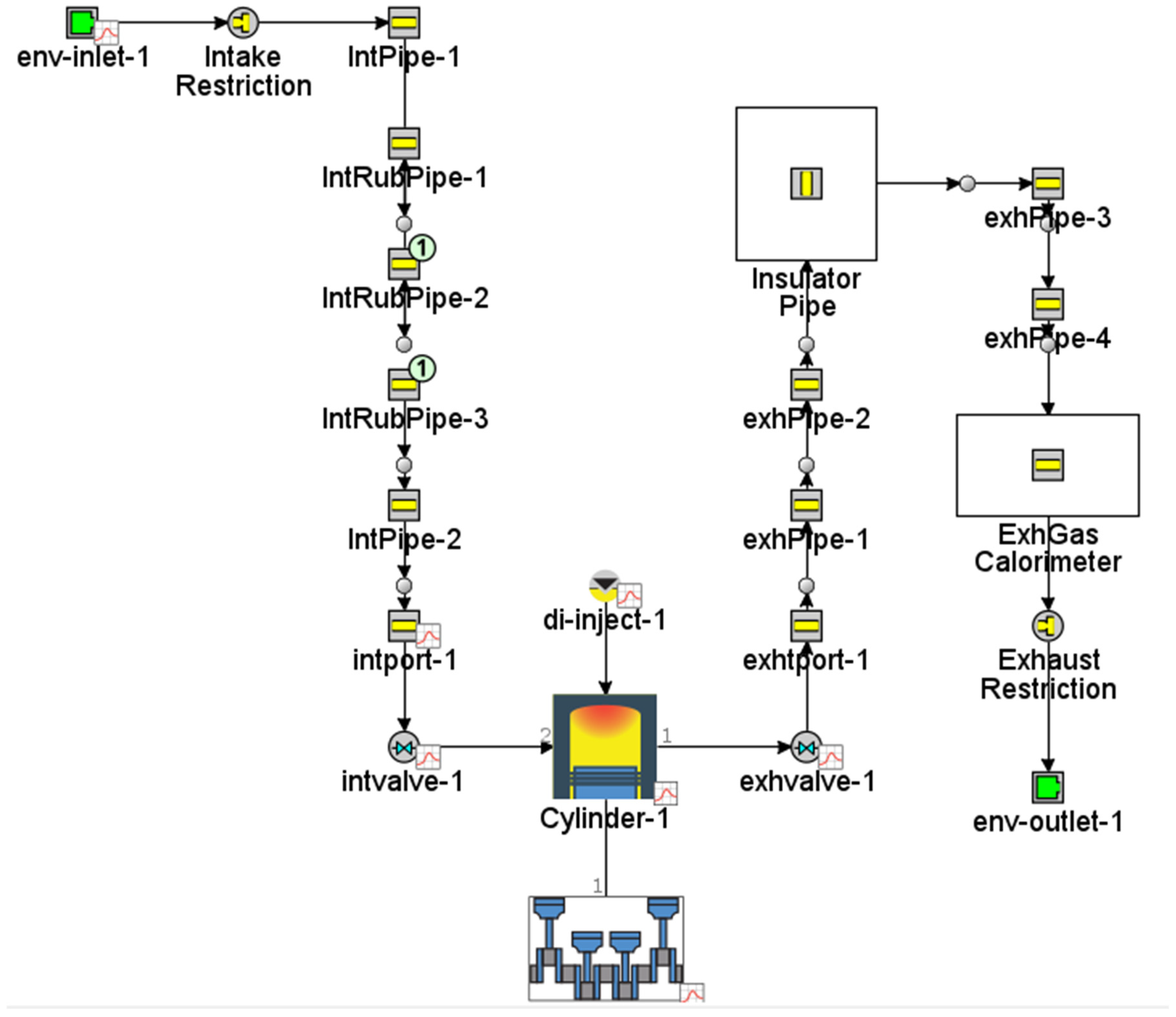 Energies 18 01880 g003