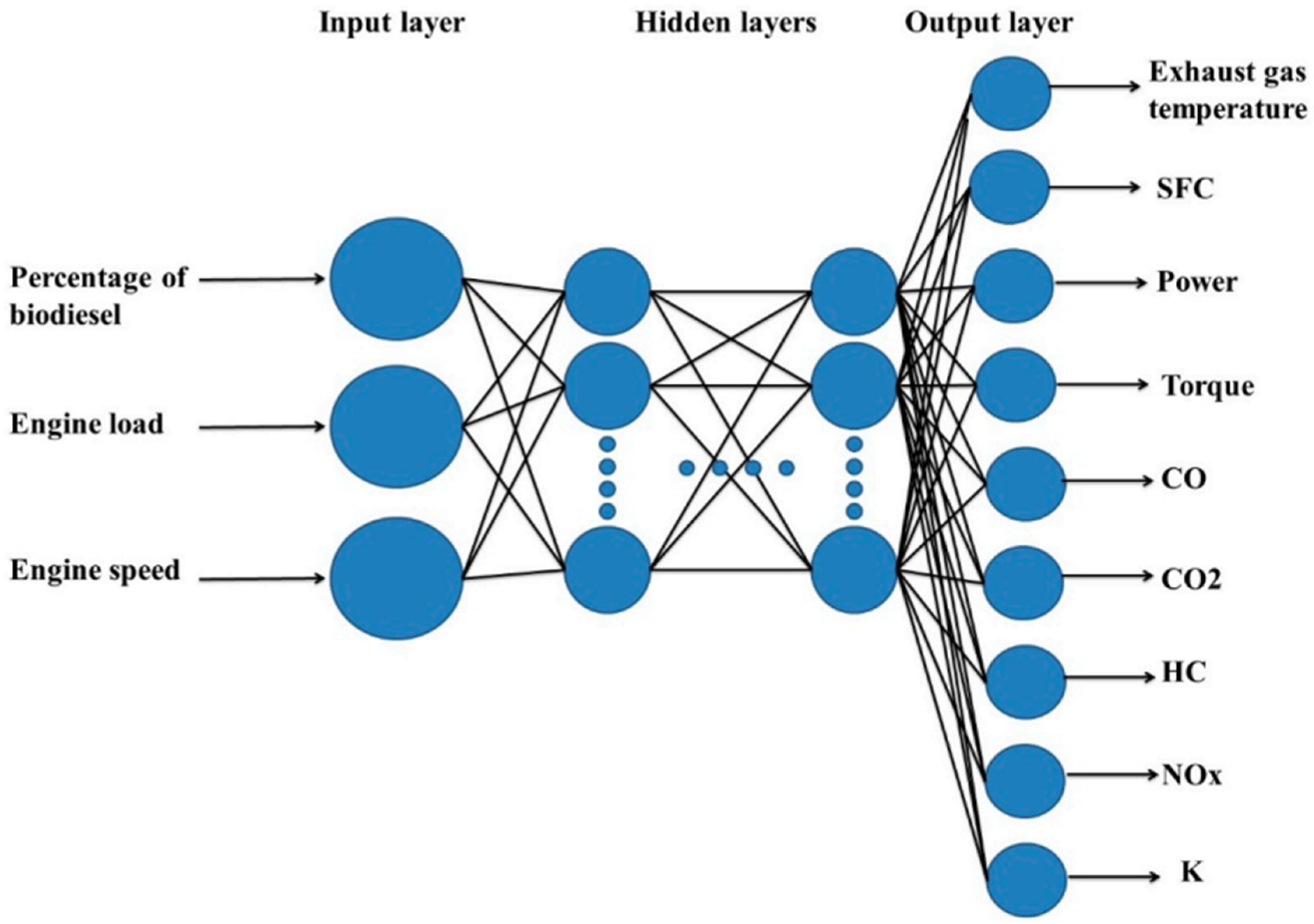 Energies 18 01880 g015