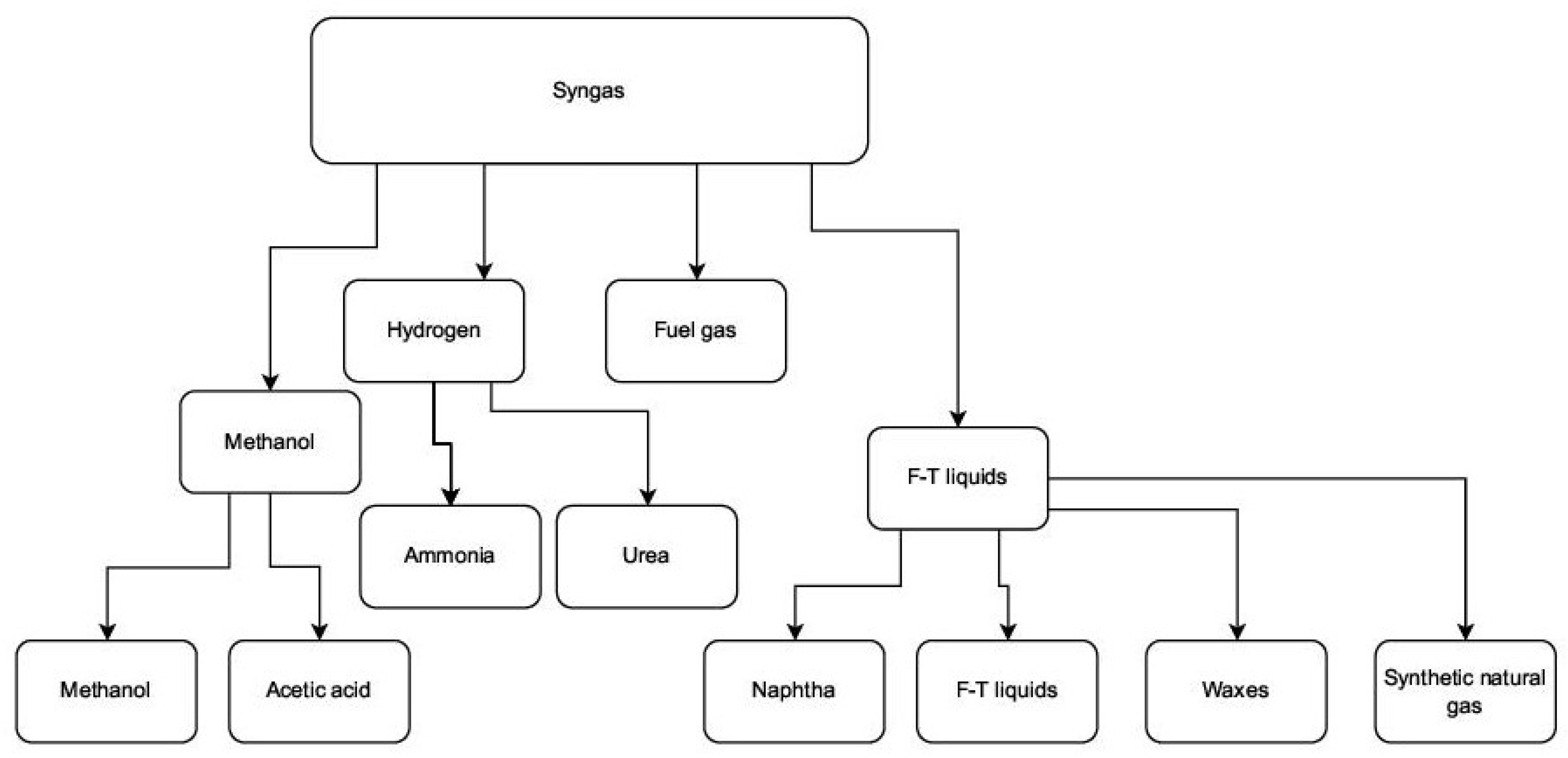 Energies 18 01887 g001