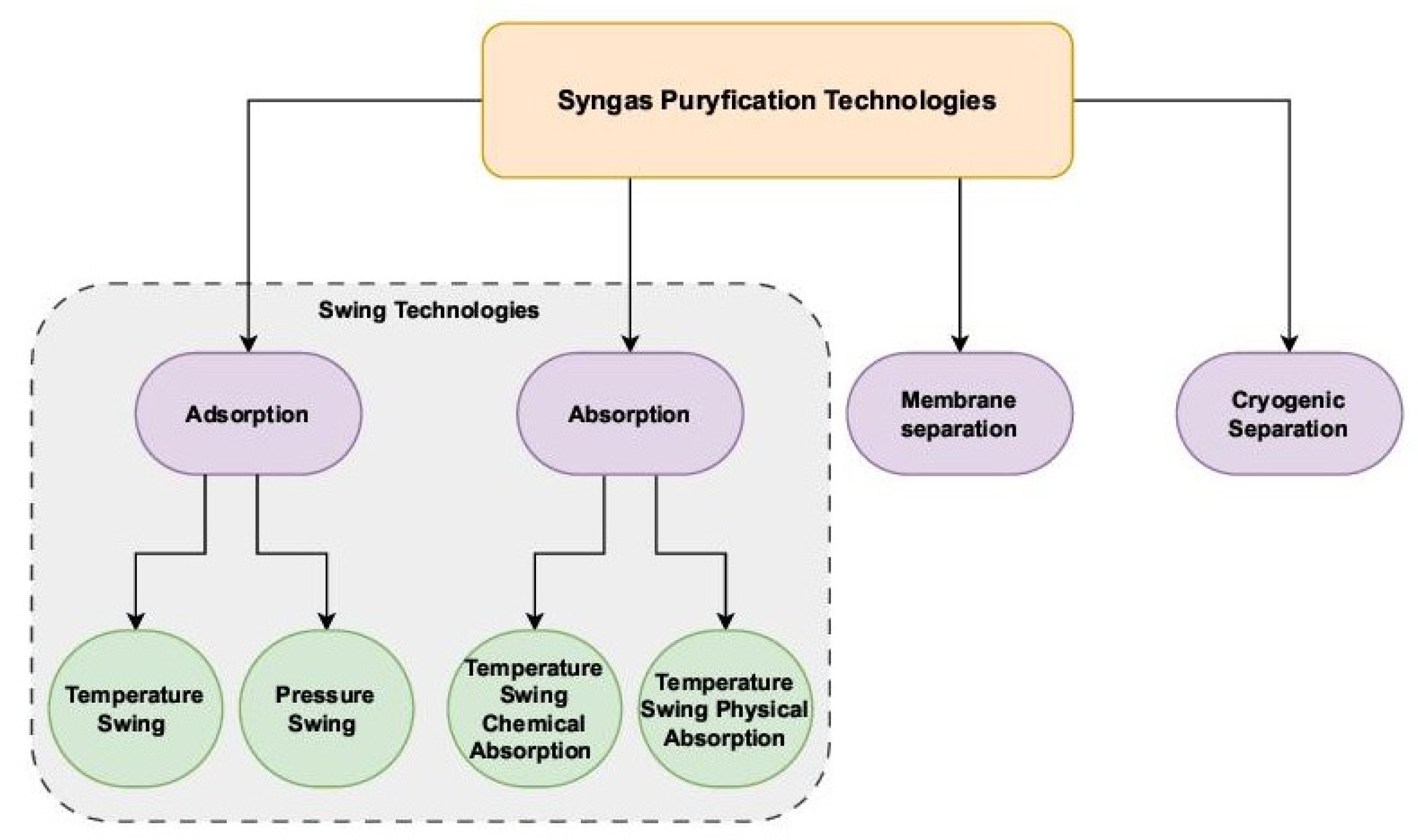 Energies 18 01887 g002
