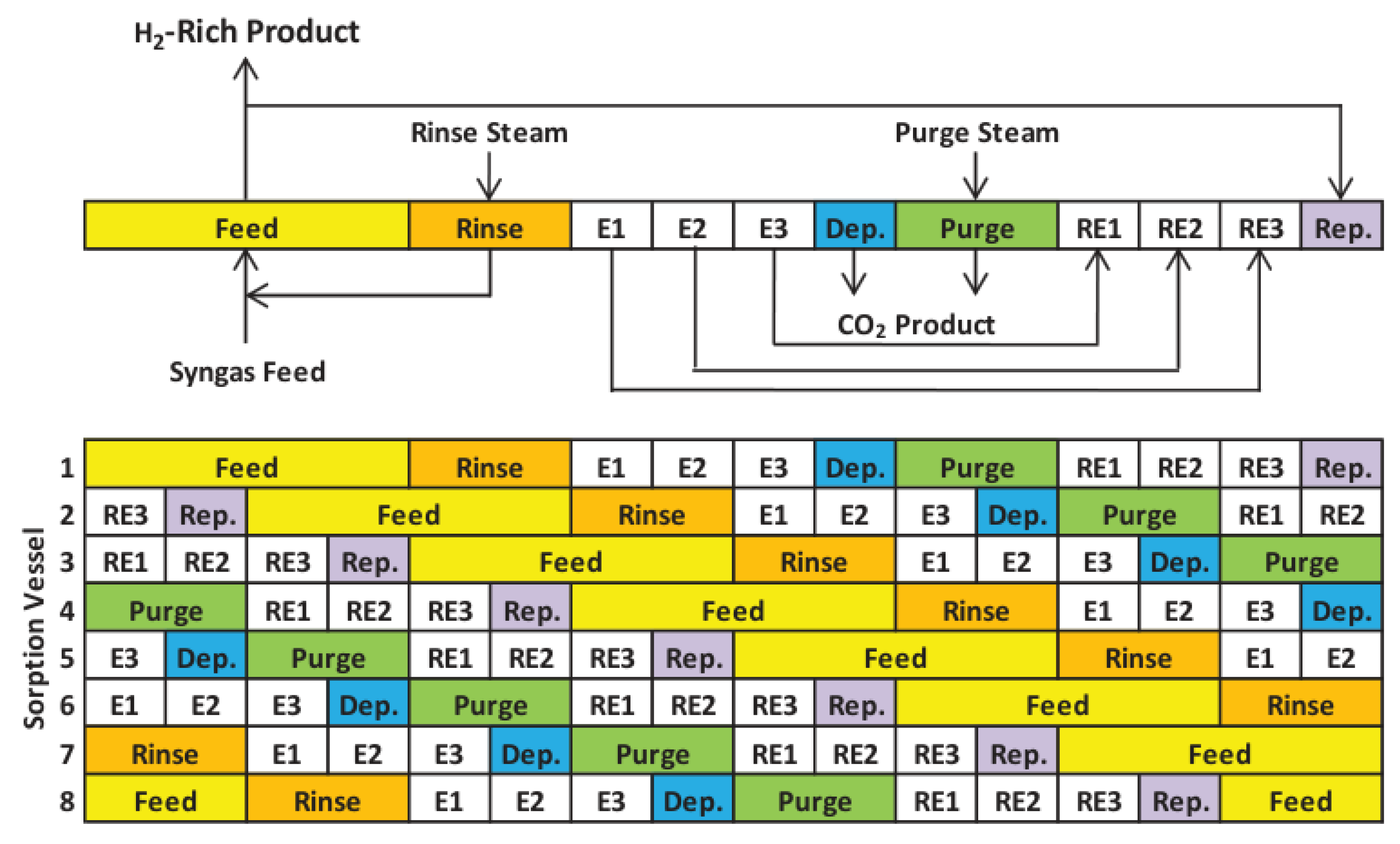 Energies 18 01887 g007