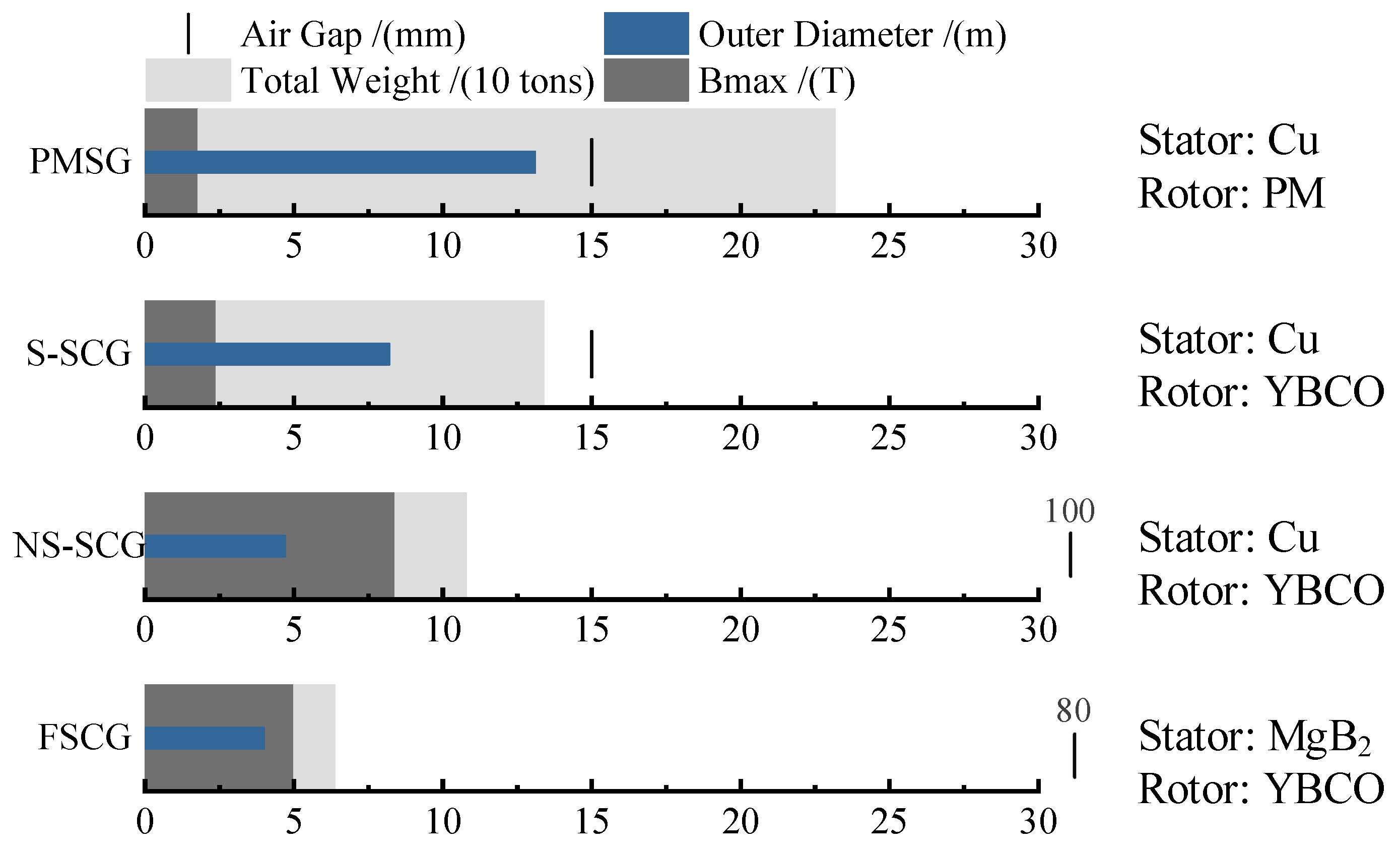 Energies 18 01889 g002
