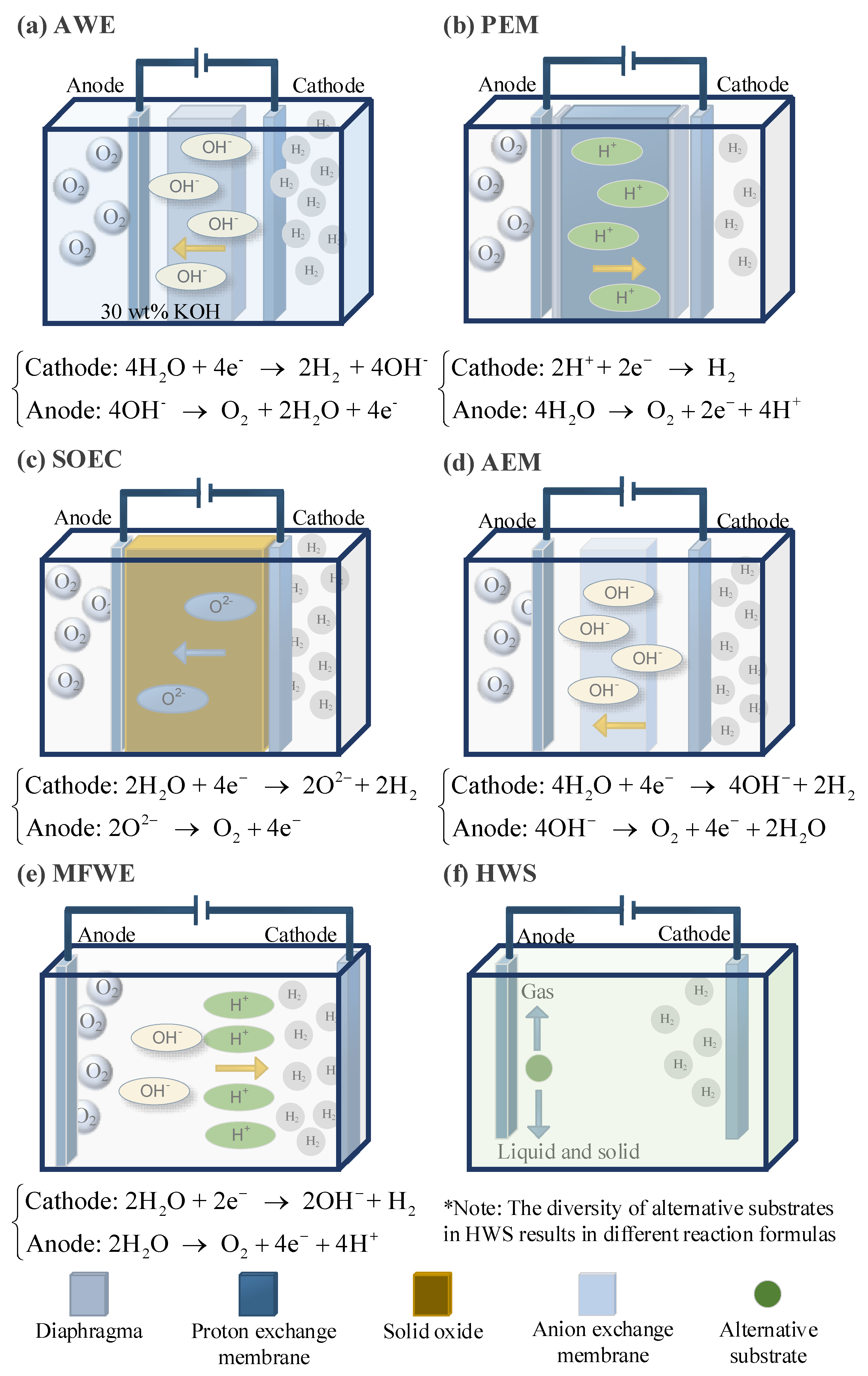 Energies 18 01889 g005