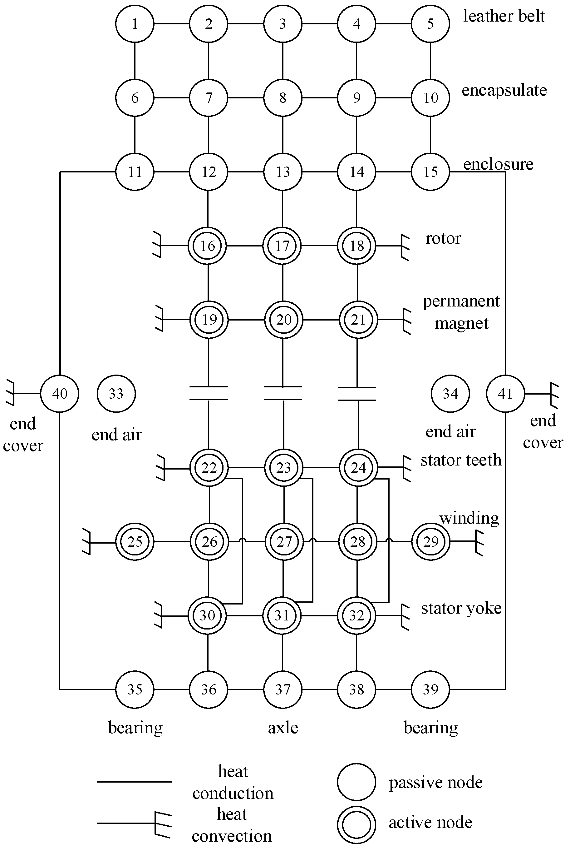 Energies 18 01891 g009