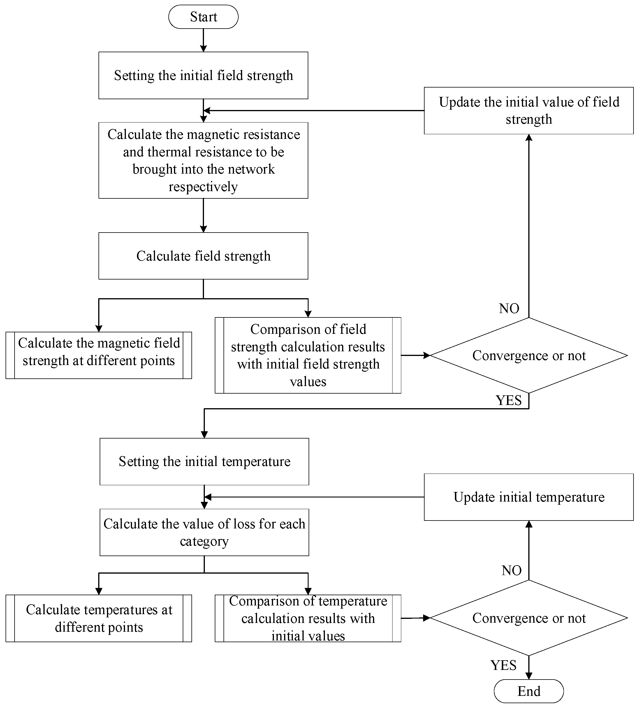 Energies 18 01891 g013