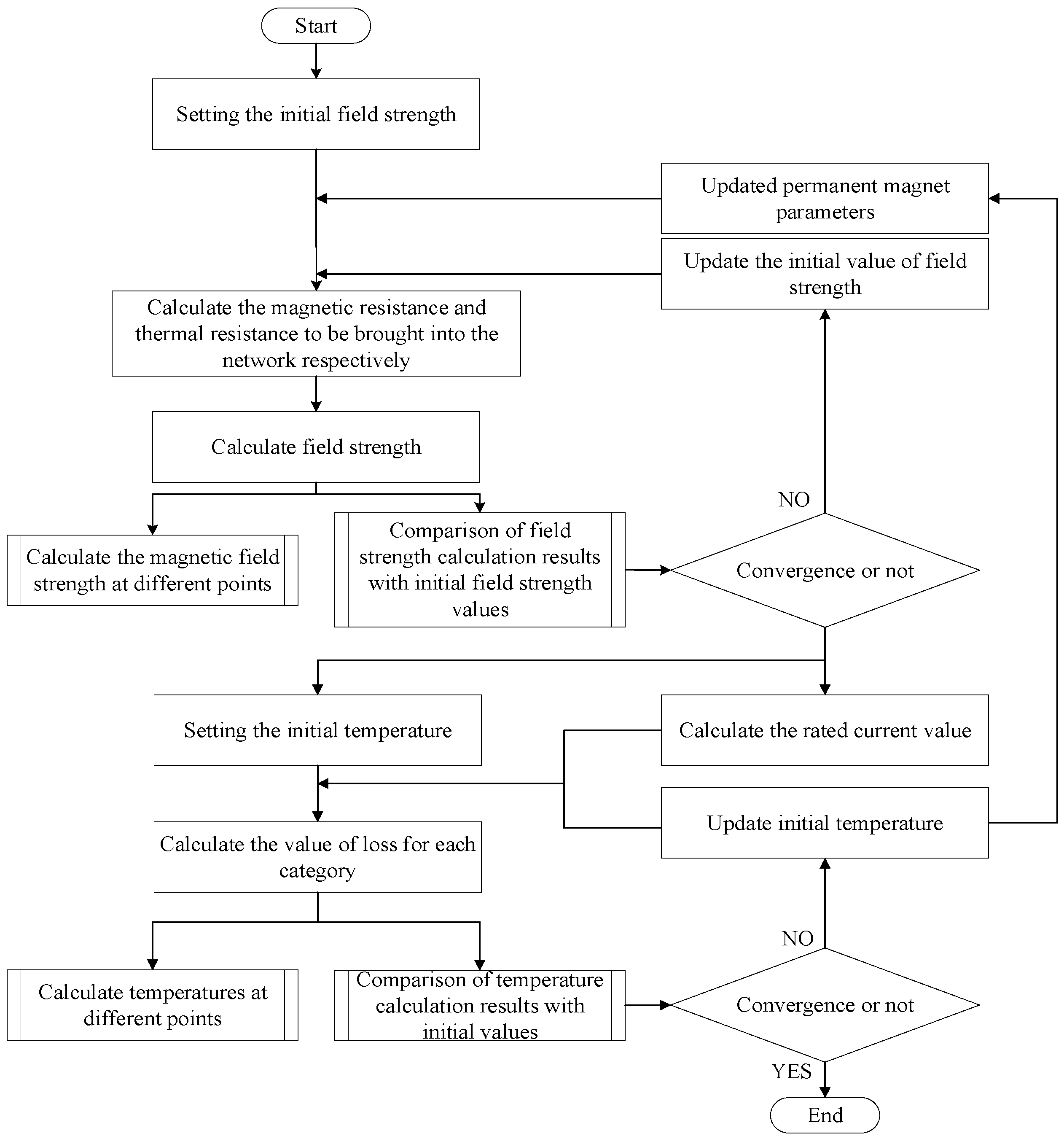 Energies 18 01891 g015