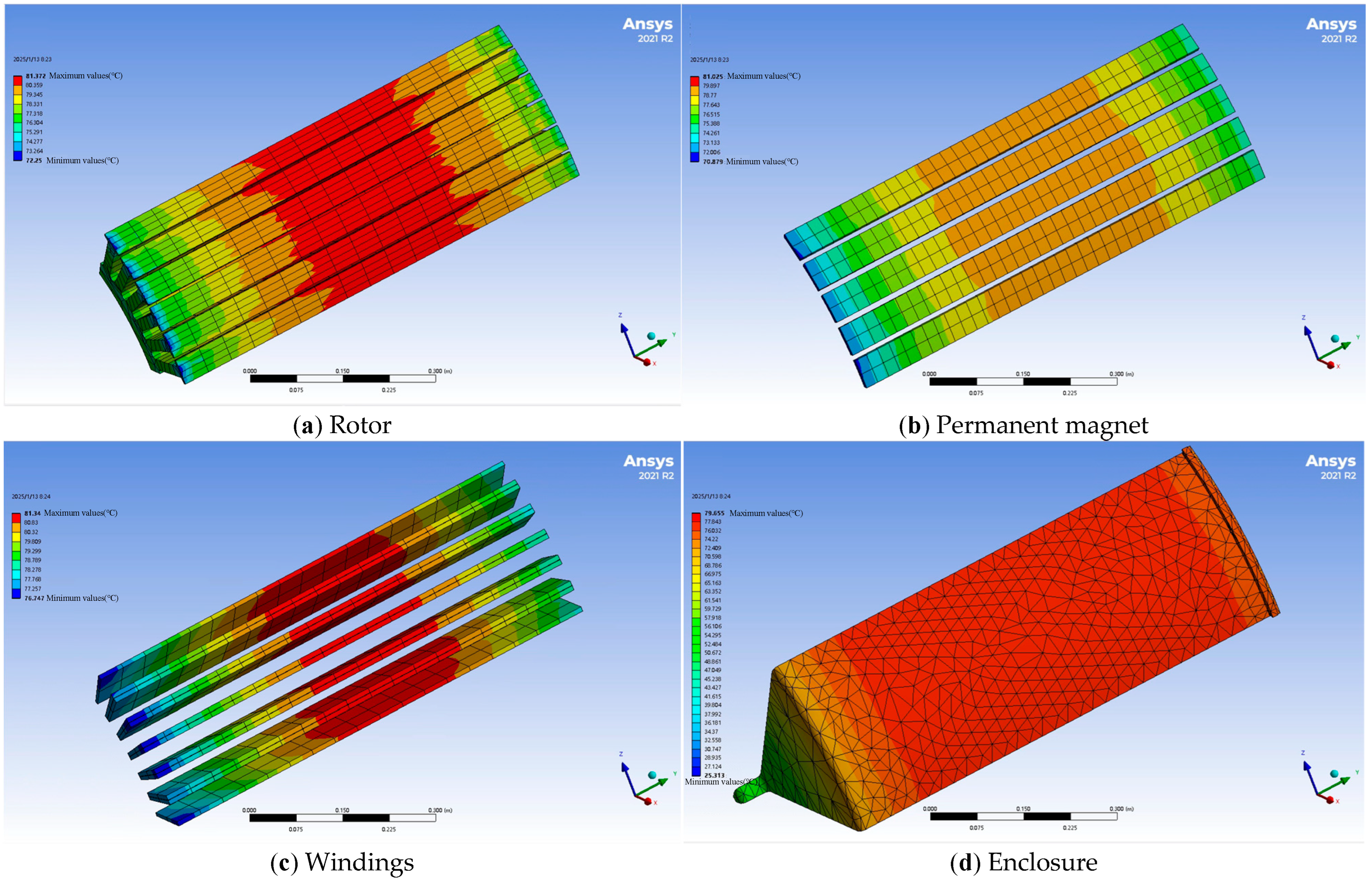 Energies 18 01891 g019